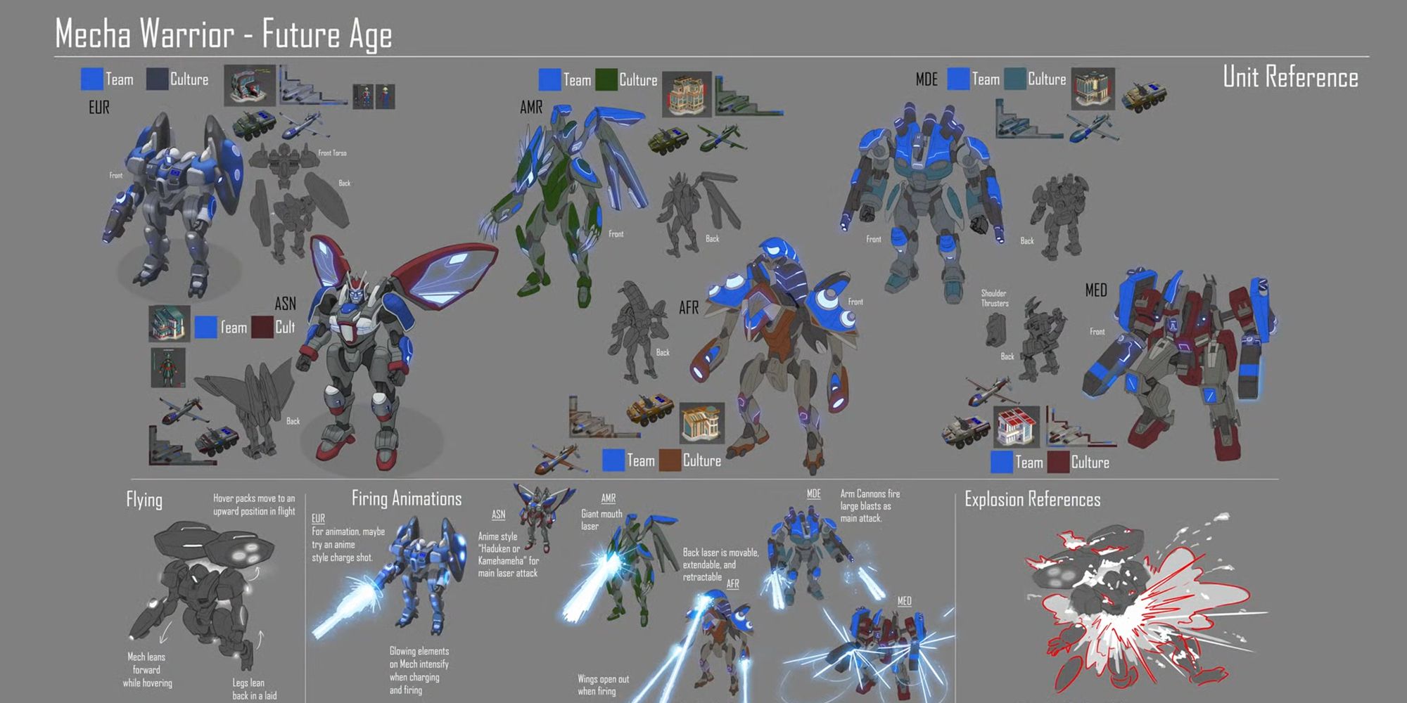 Ara: History Untold Is Civ With Mechs, Launching Fall 2024