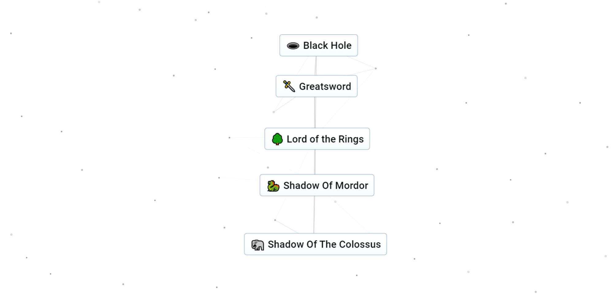 Infinite Craft: How To Make Shadow Of The Colossus