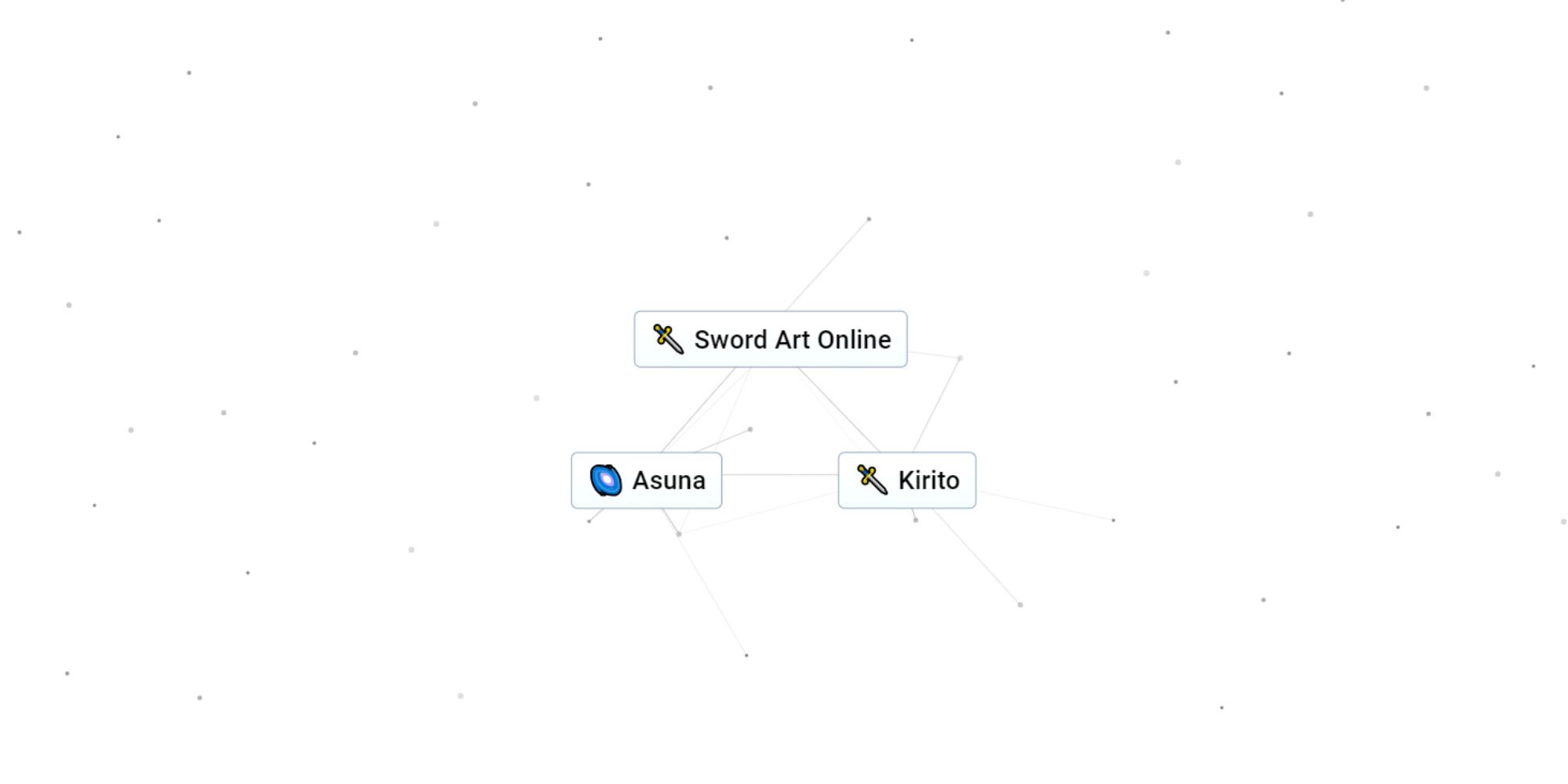 Infinite Craft: How To Make Sword Art Online