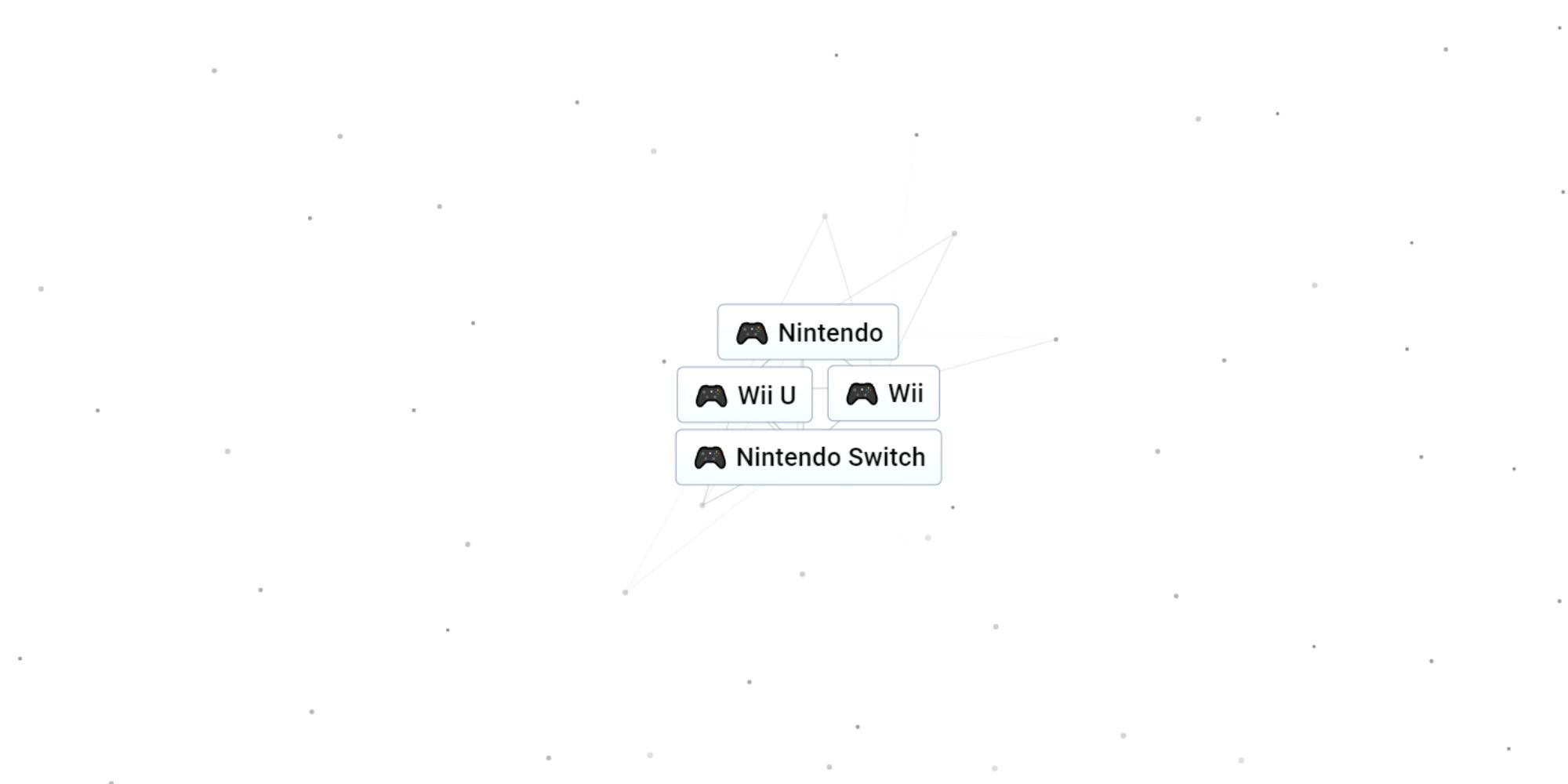 Infinite Craft: How To Make Nintendo