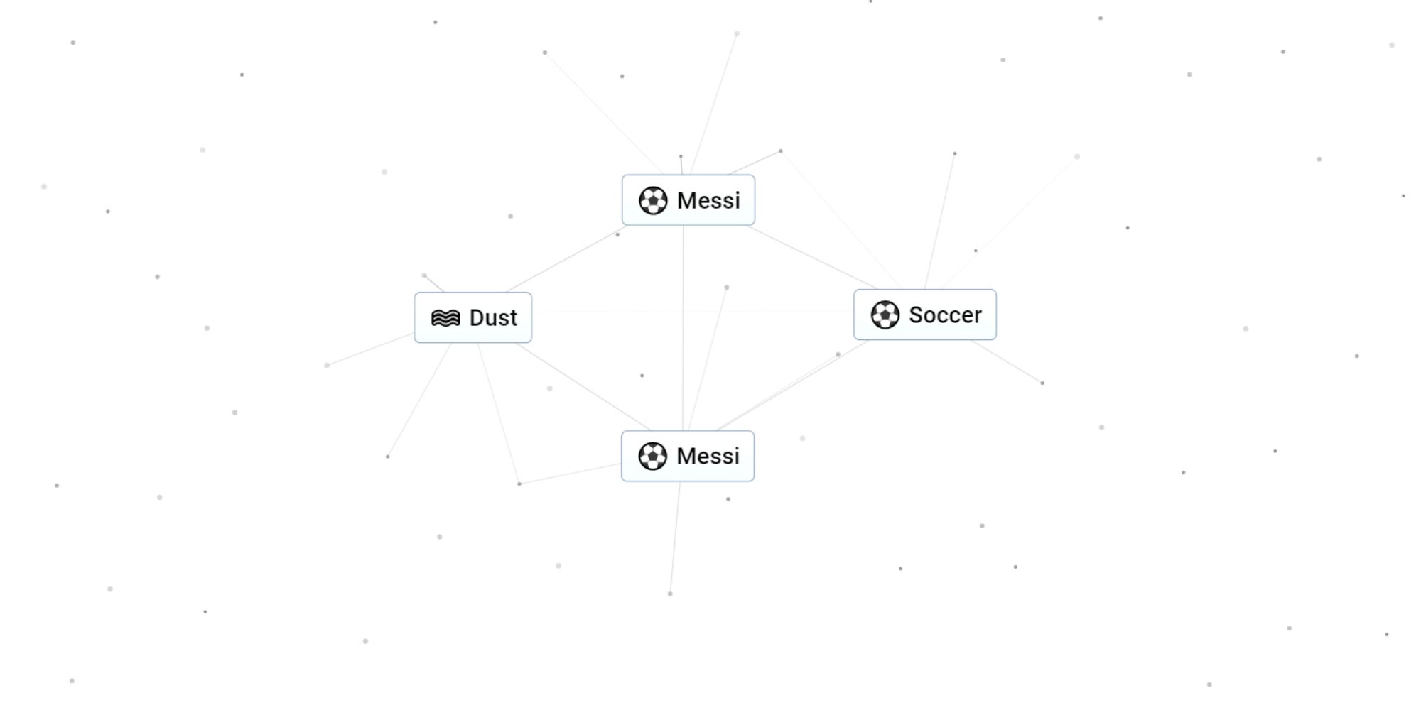 Infinite Craft: How To Make Messi