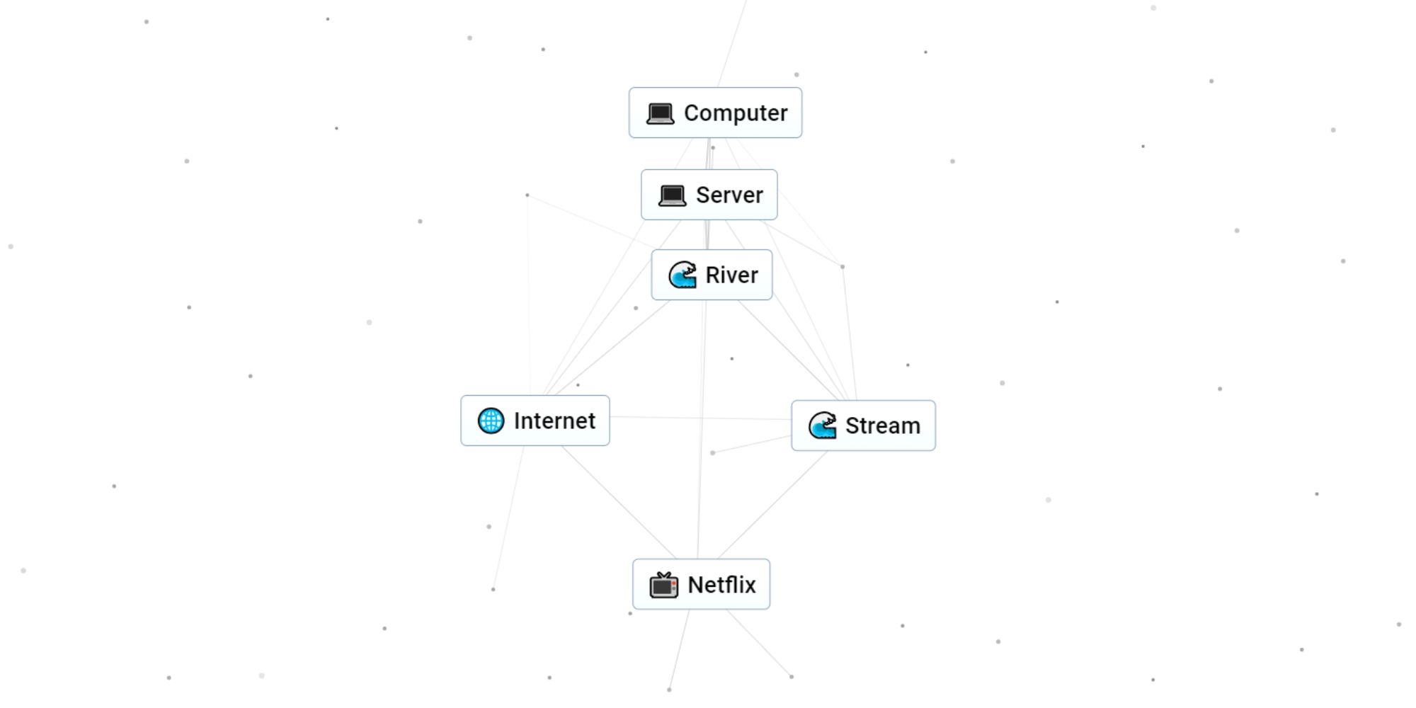 Infinite Craft: How To Make Netflix