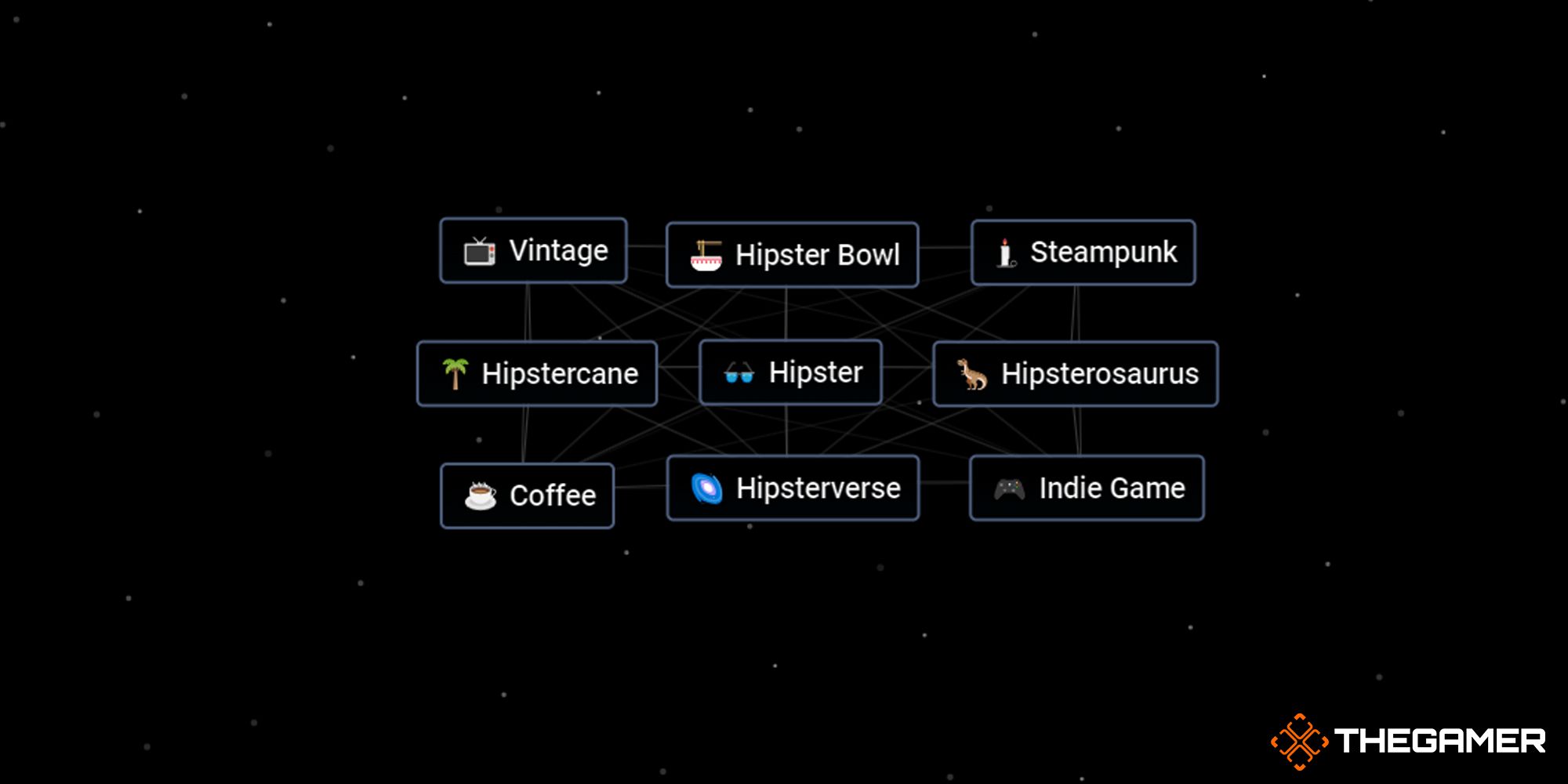 Infinite Craft: How To Make Hipster