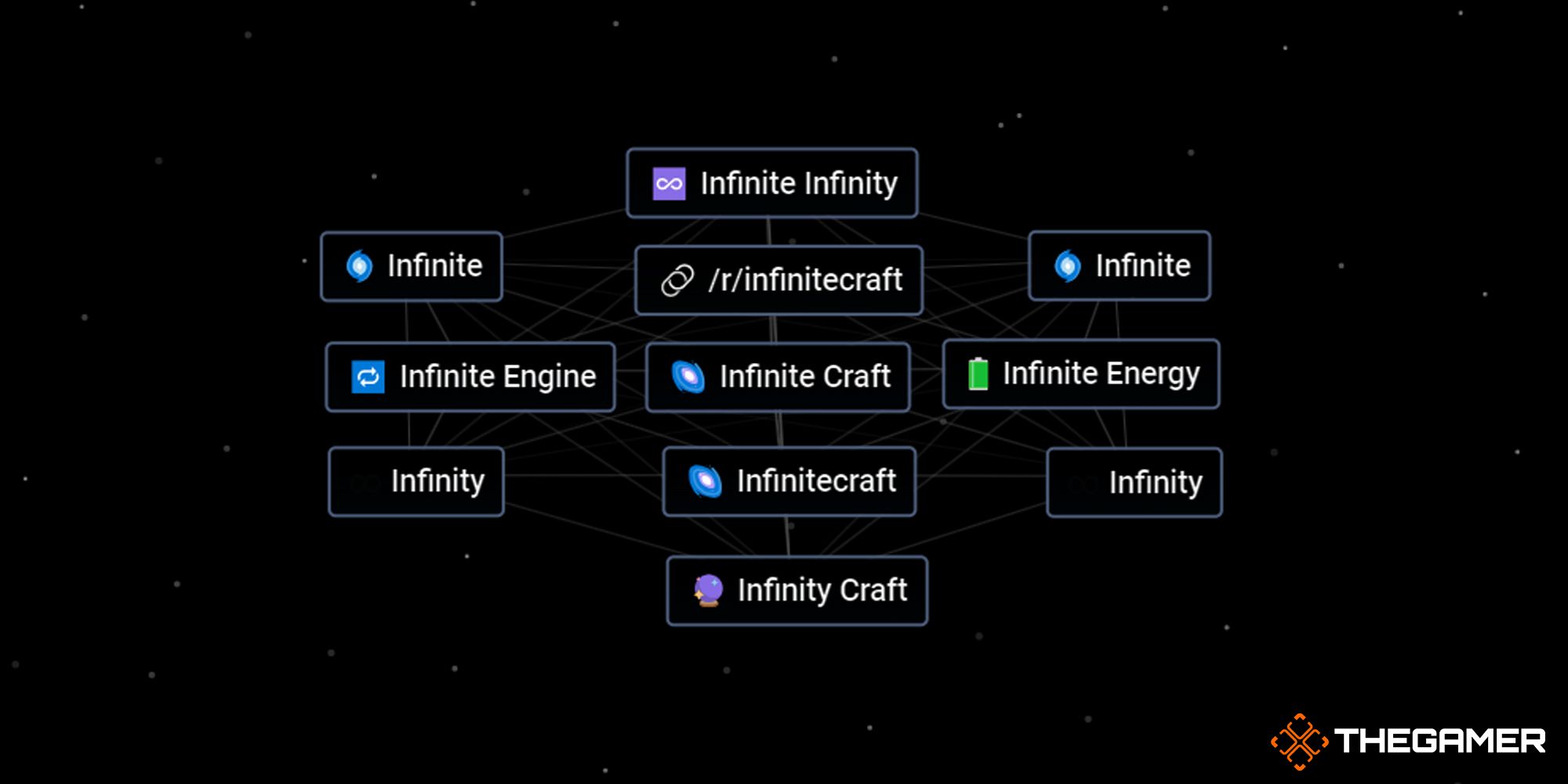 Infinite Craft: How To Make Infinite Craft