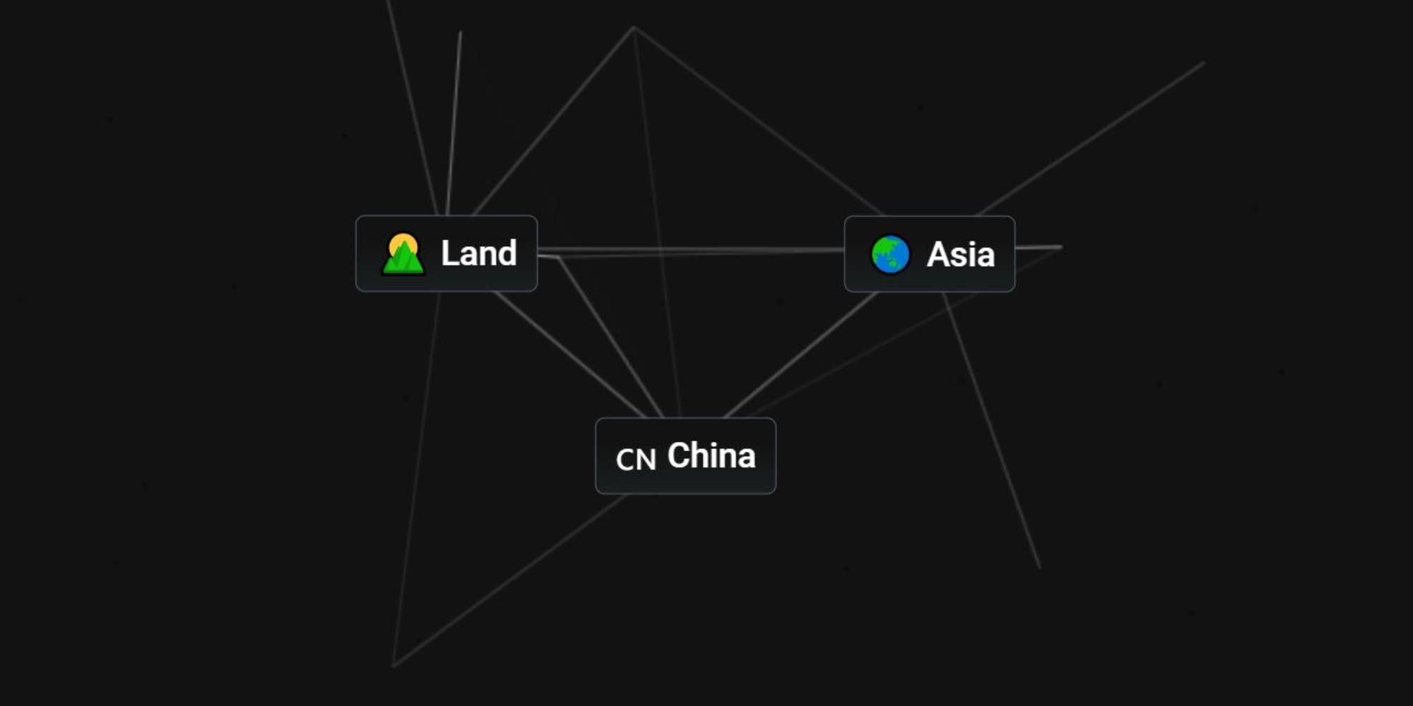 Infinite Craft: How To Make China