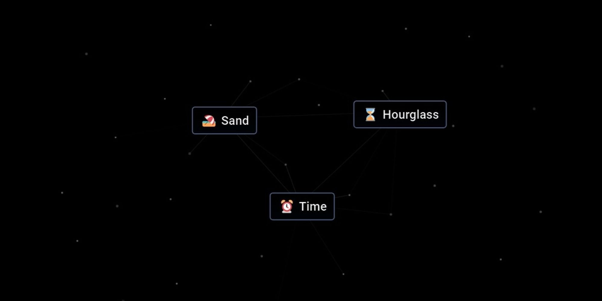 Infinite Craft: How To Make Time