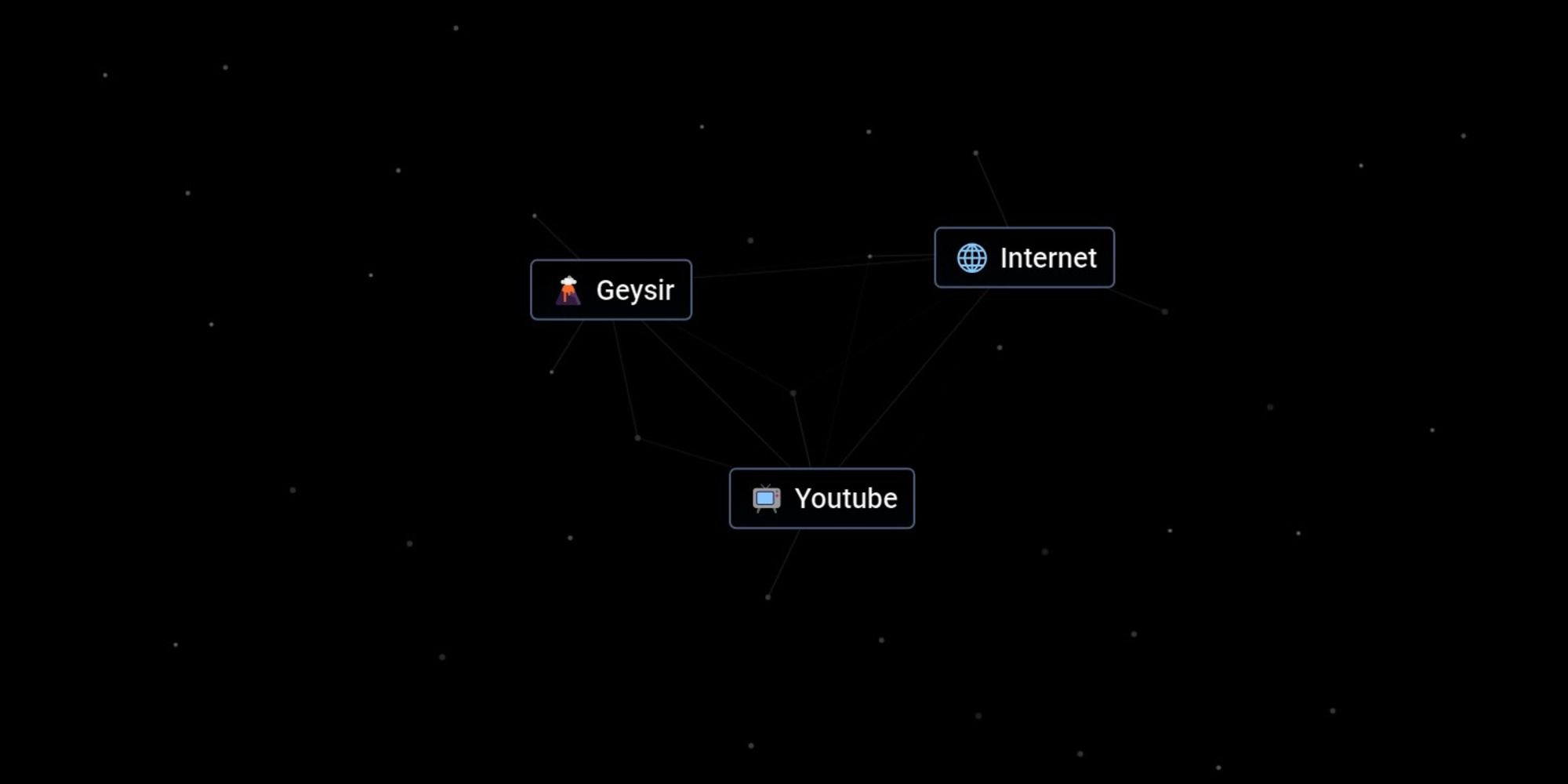 Infinite Craft: How To Make YouTube