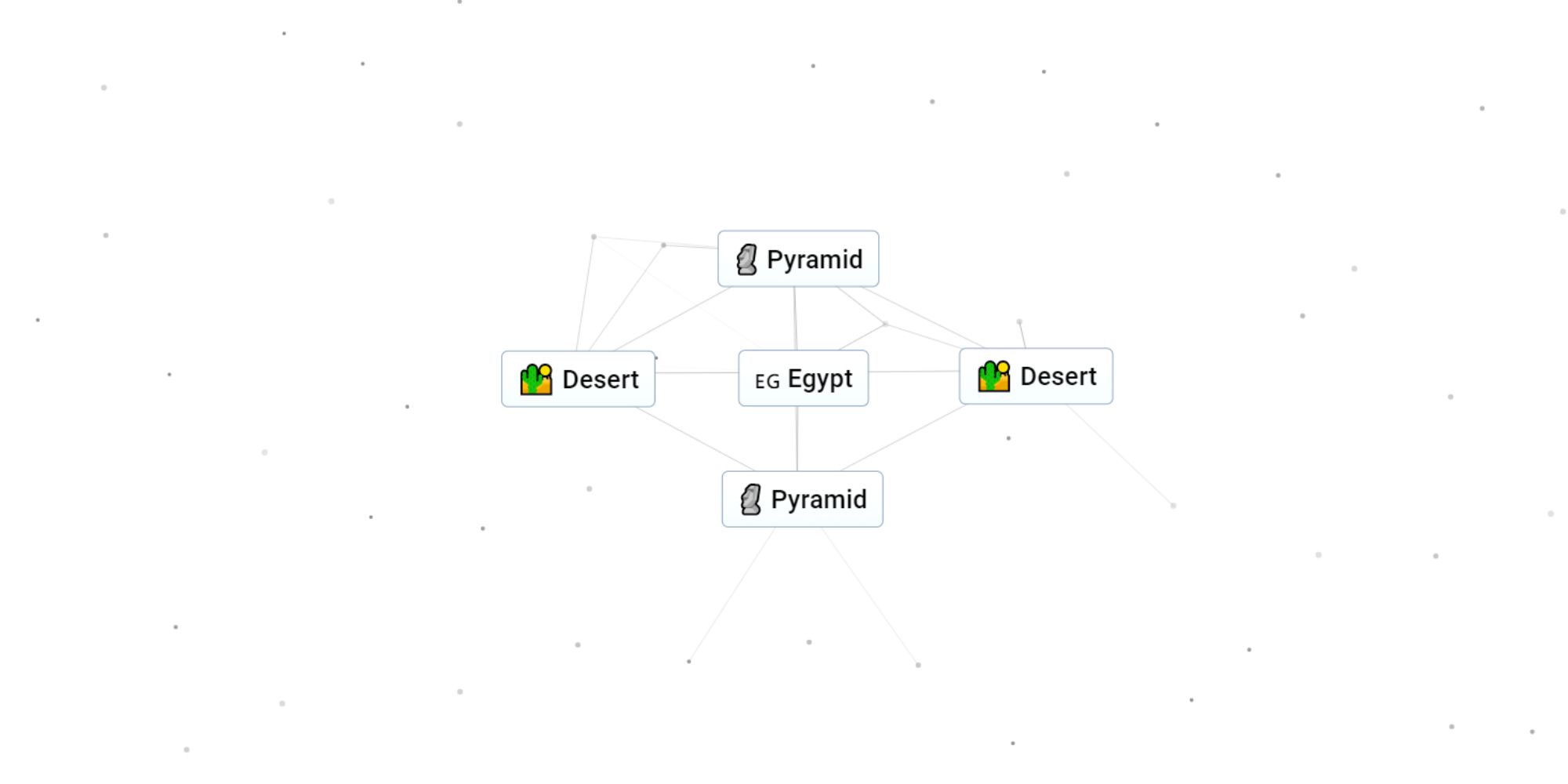 Infinite Craft: How To Make Egypt