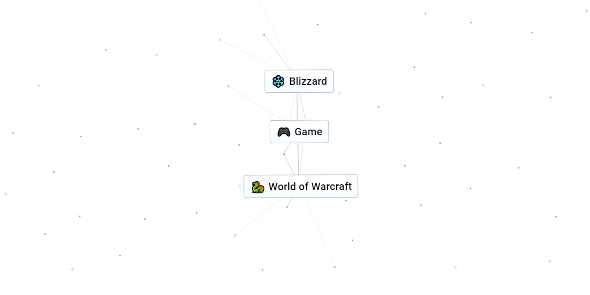 Infinite Craft: How To Make World Of Warcraft