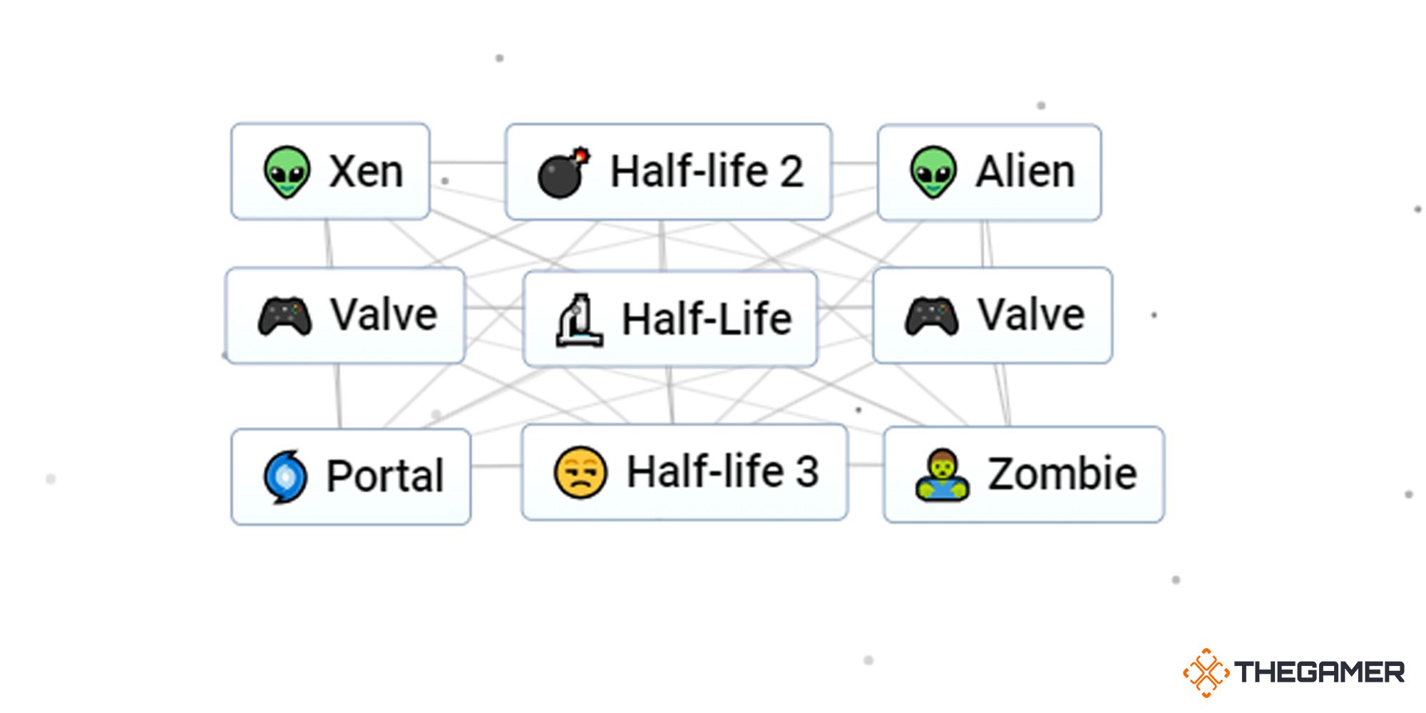 Infinite Craft: How To Make Half-Life