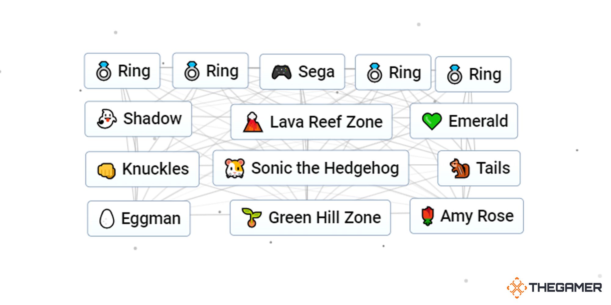 Infinite Craft: How To Make Sonic The Hedgehog