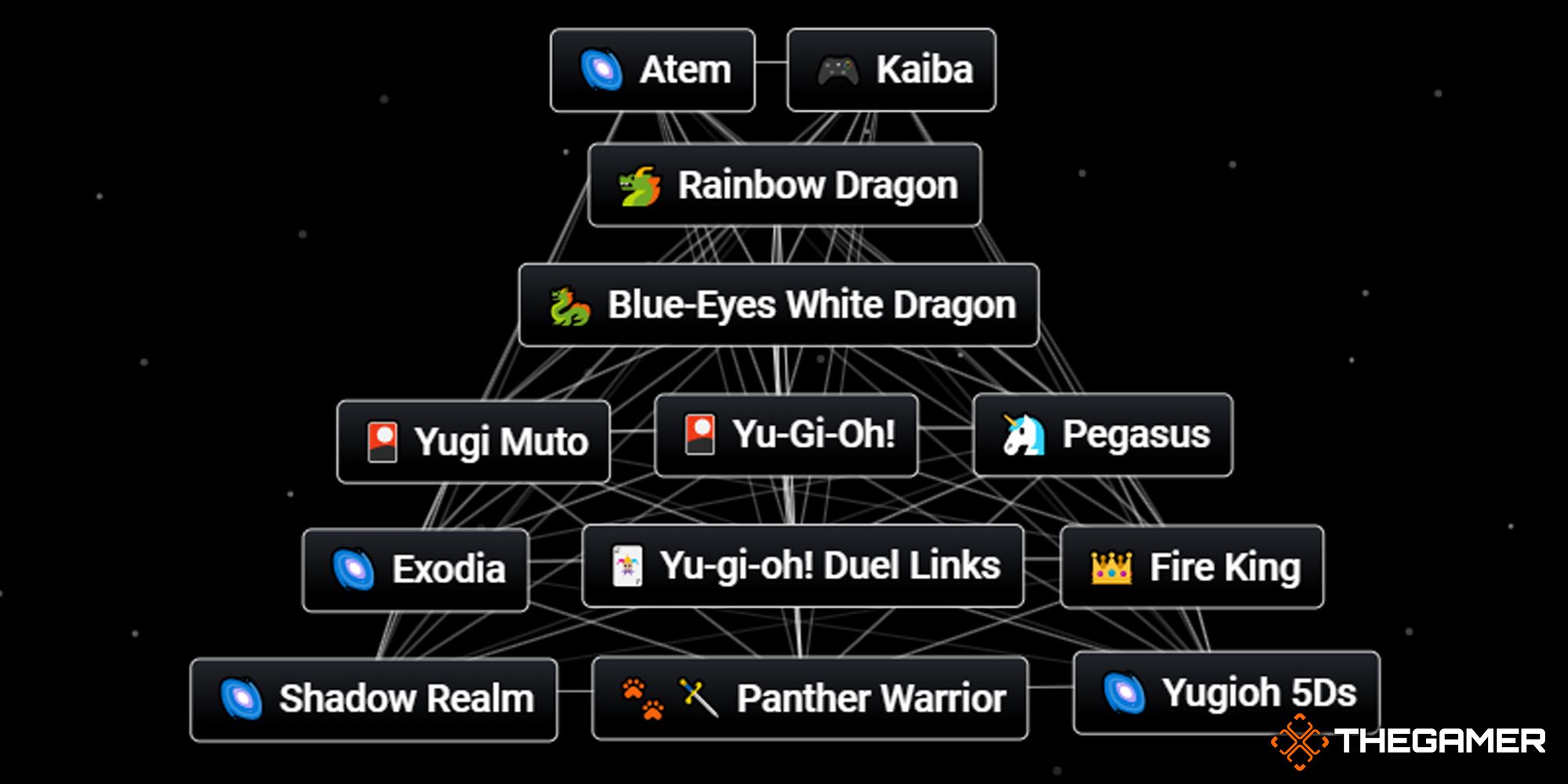 Infinite Craft: How To Make Yu-Gi-Oh!