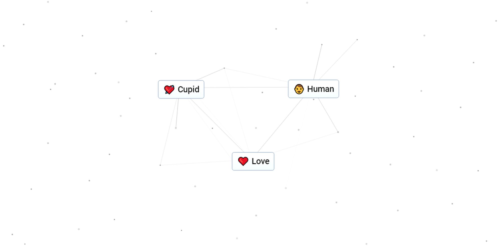 Infinite Craft: How To Make Love