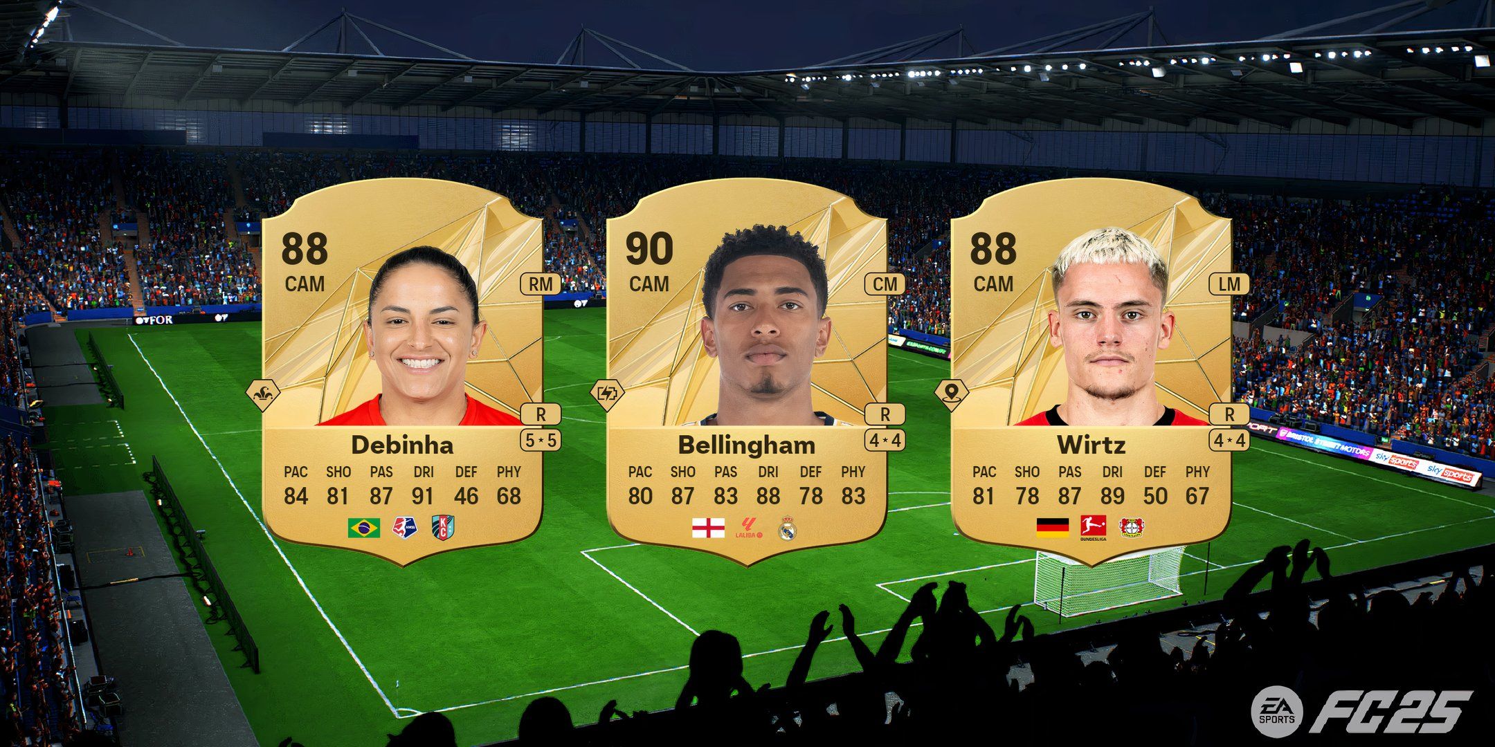 EA Sports FC 25: Highest Rated Attacking Midfielders In Ultimate Team