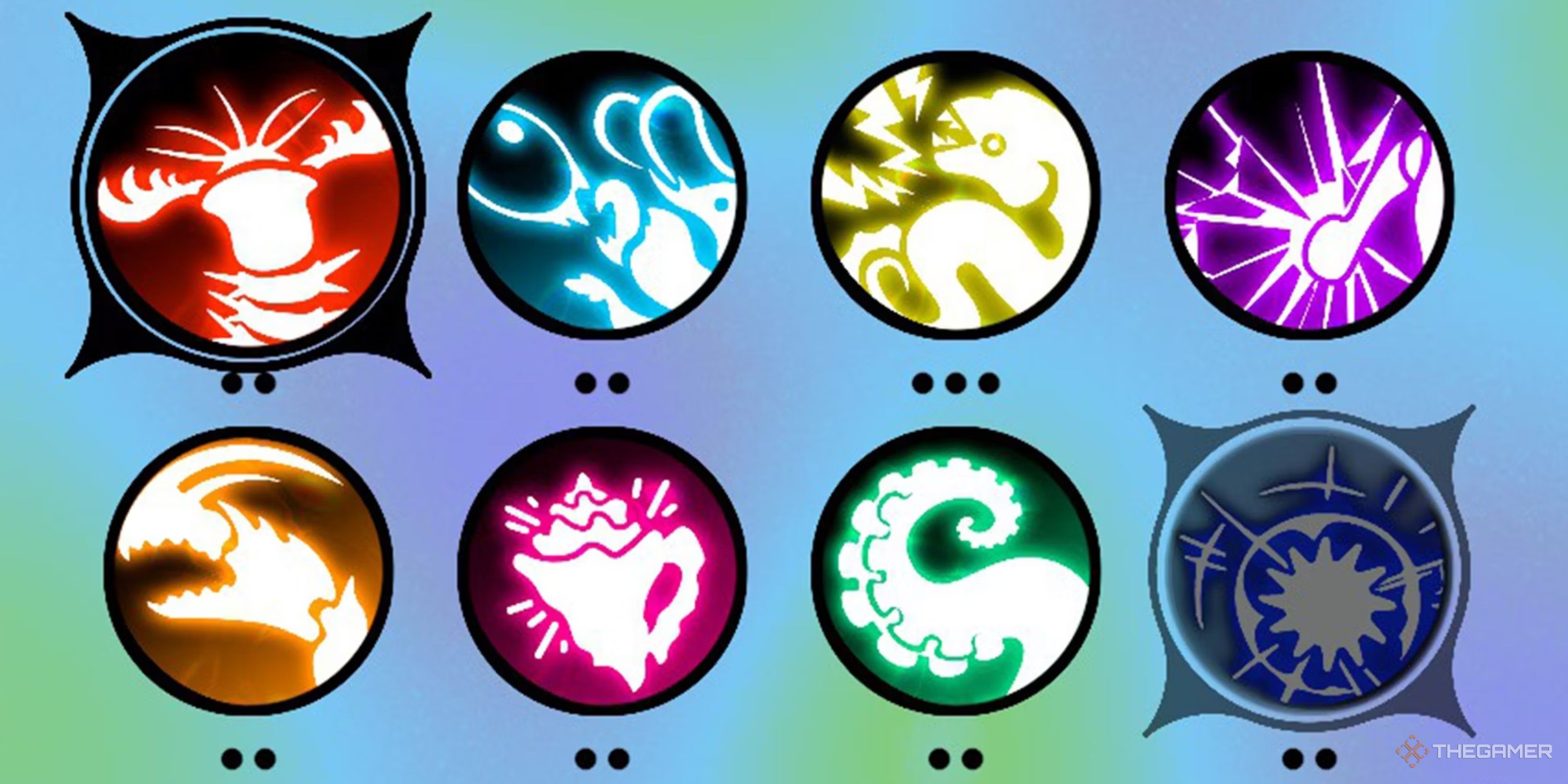 Another Crab's Treasure: Adaptation Location Guide