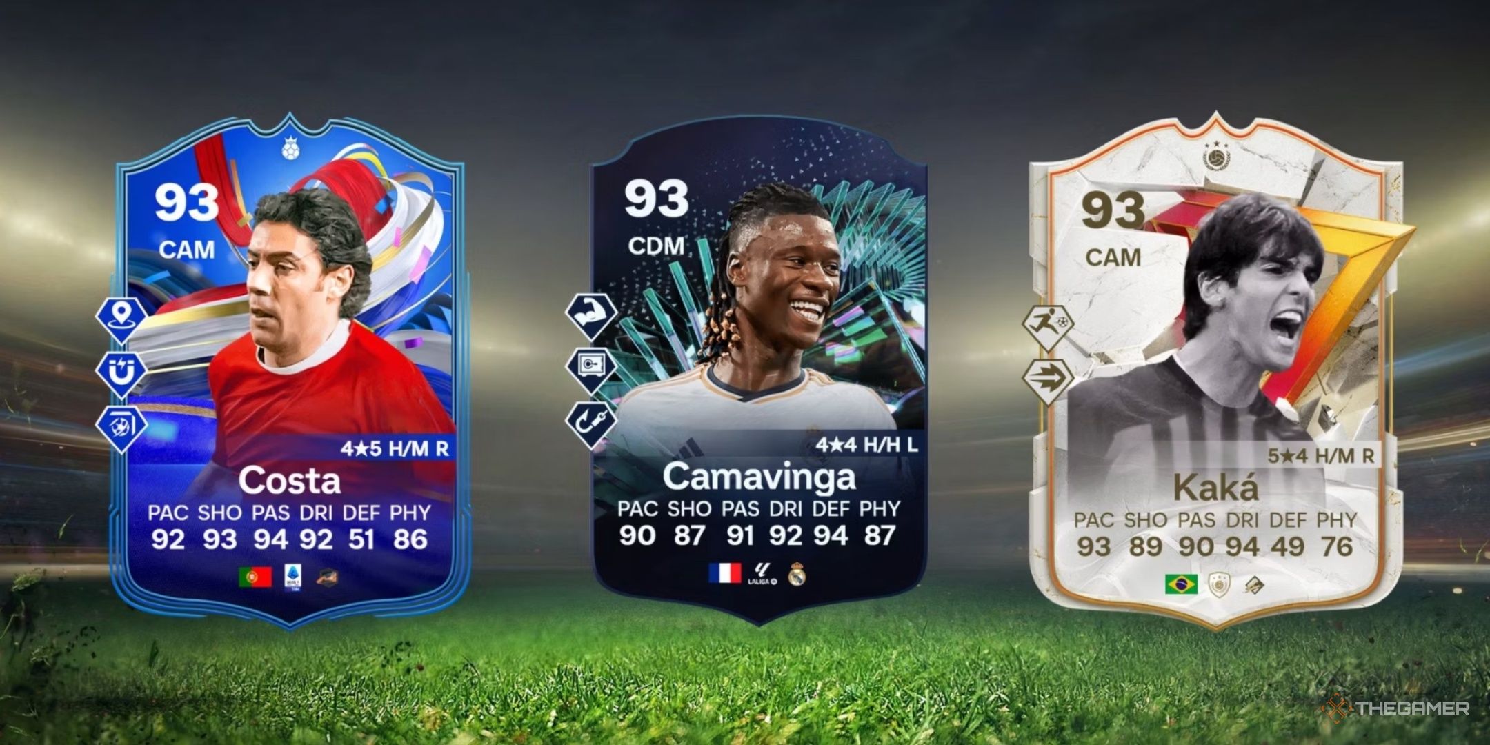 EA Sports FC 24: Best Technical Titan Evolution Picks