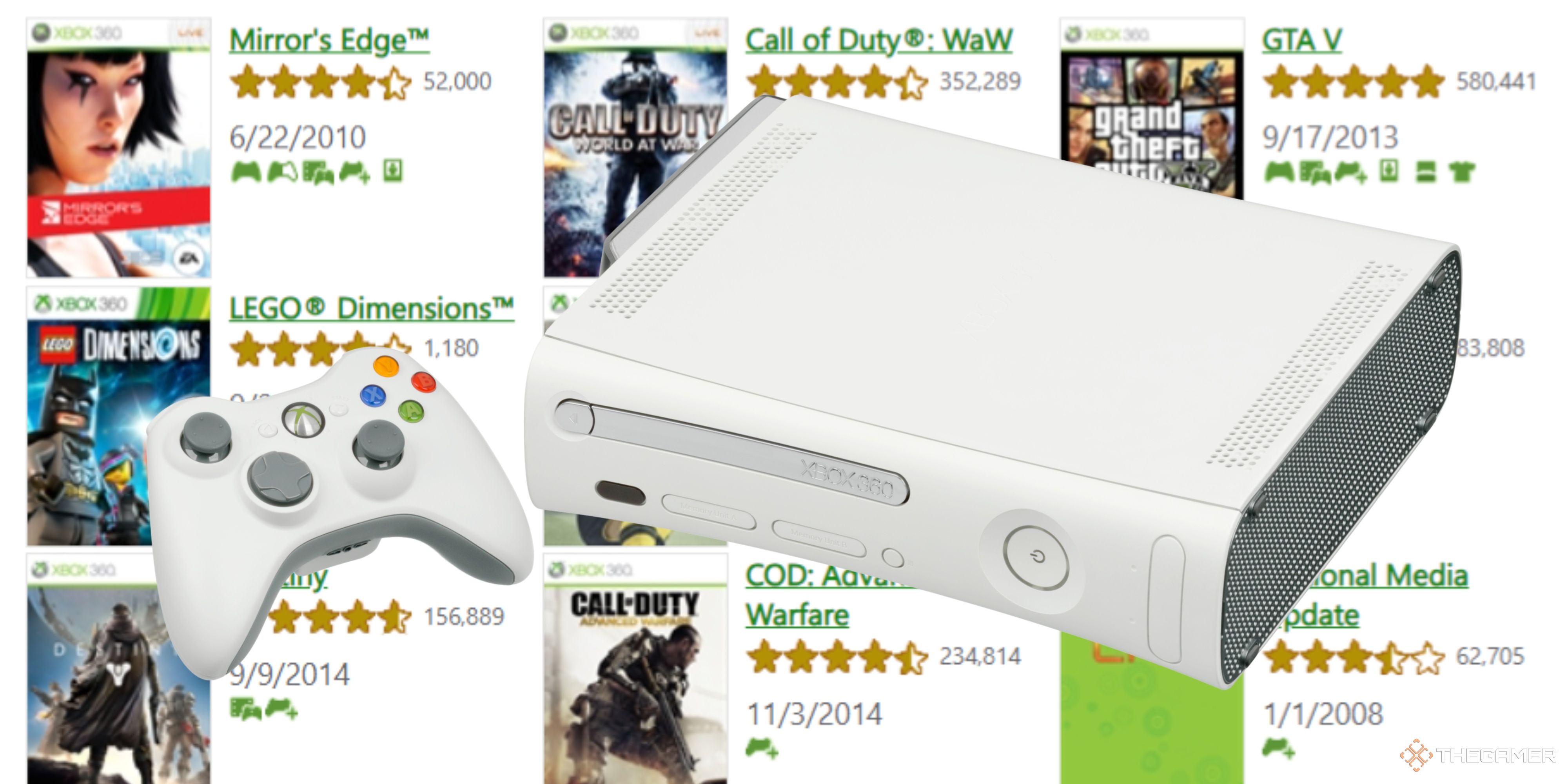 The Xbox 360 Marketplace Is Still Open, But Not For Long