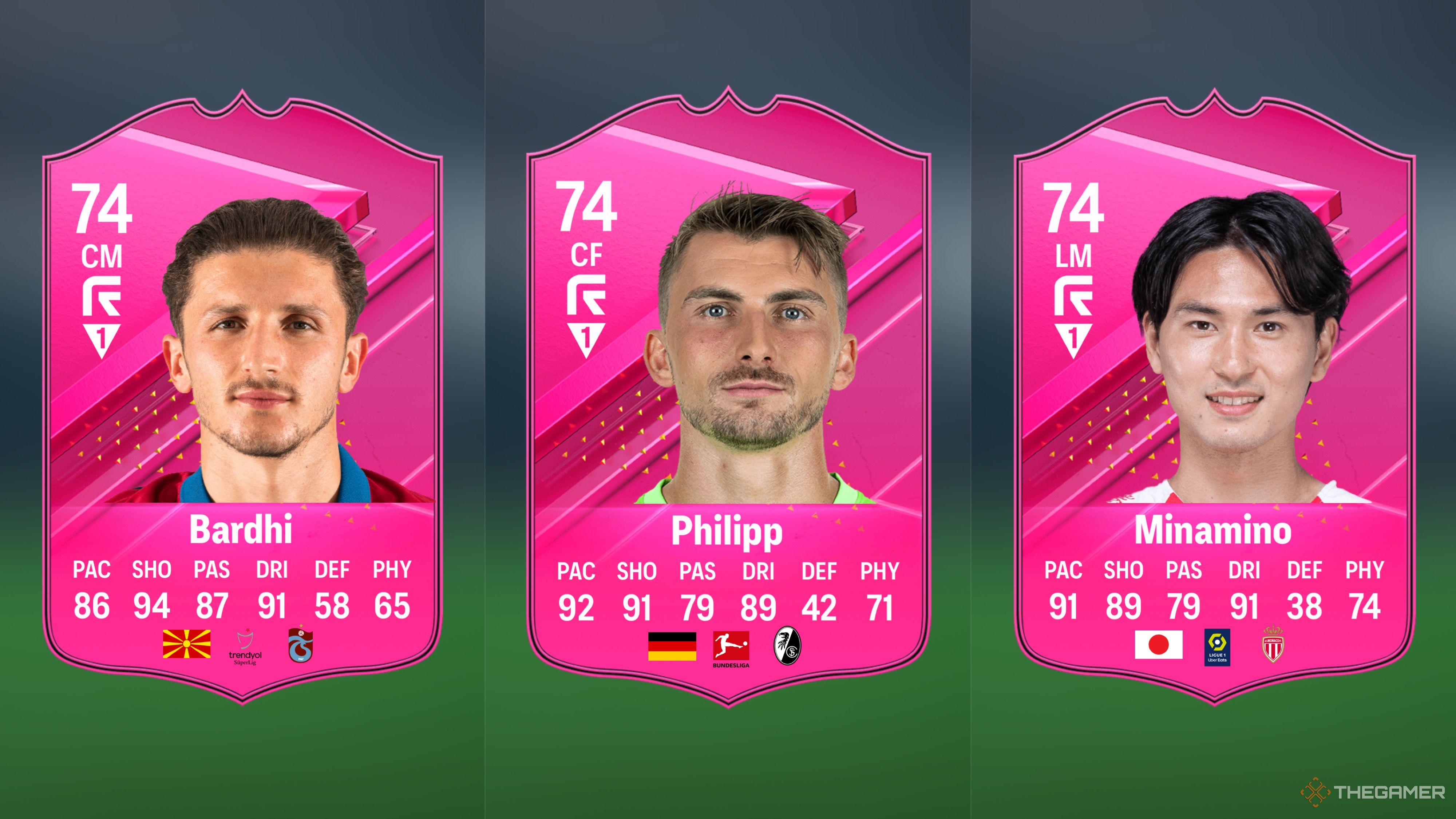 EA Sports FC 24: Best Futties Silver Attacker Evolution Picks