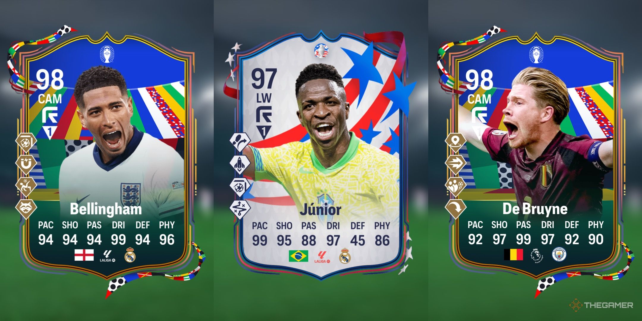 EA Sports FC 24: Best Futties Batch 3 Picks
