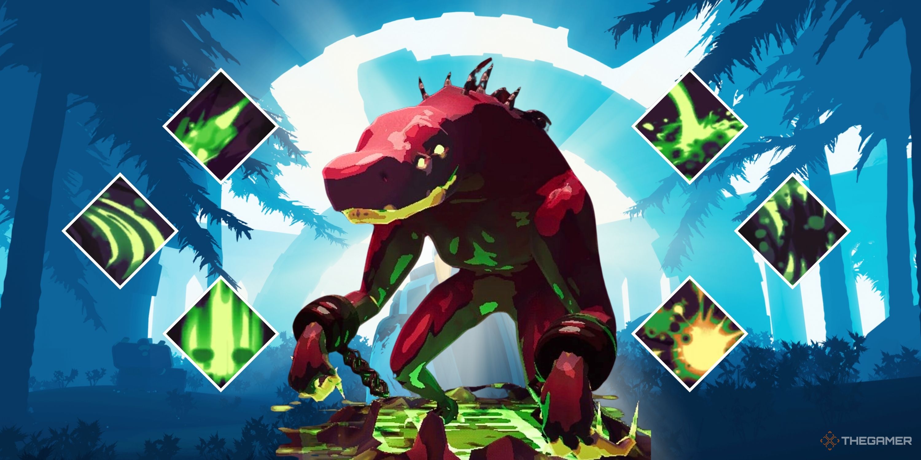 How To Master Acrid In Risk Of Rain 2
