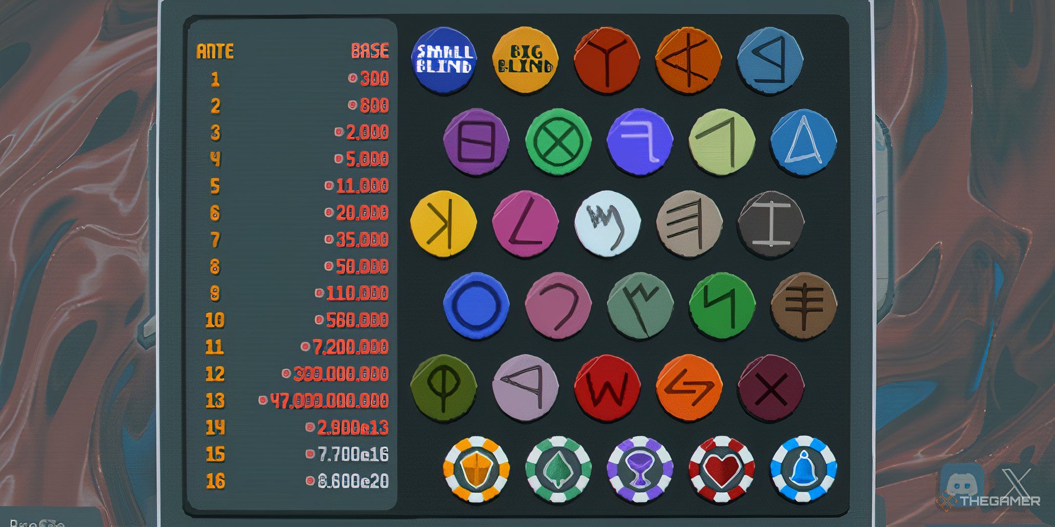 Balatro: 5 Best Seeds To Hit 1 Million Score
