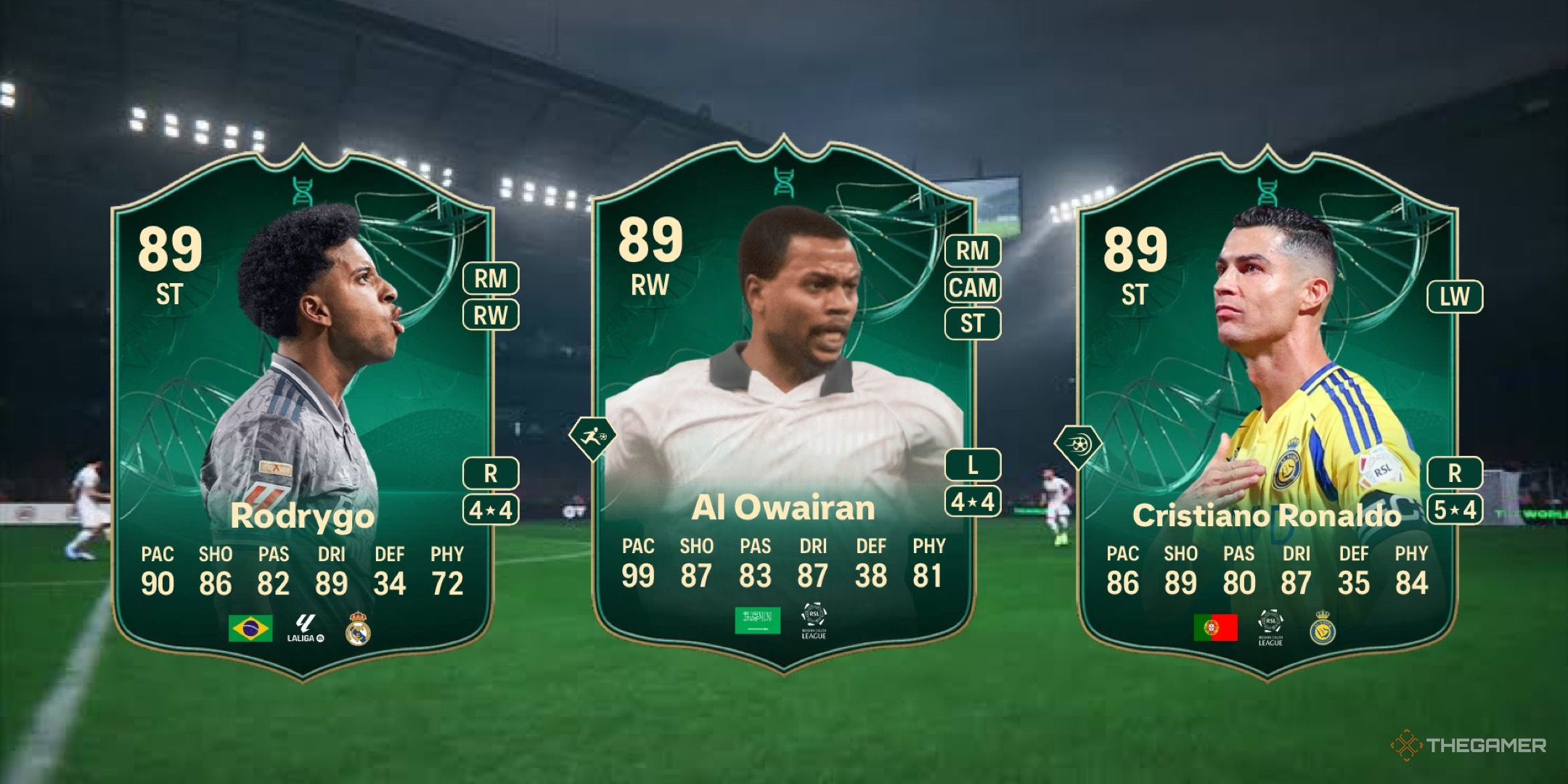 EA Sports FC 25: Best Prolific Scorer Evolution Picks