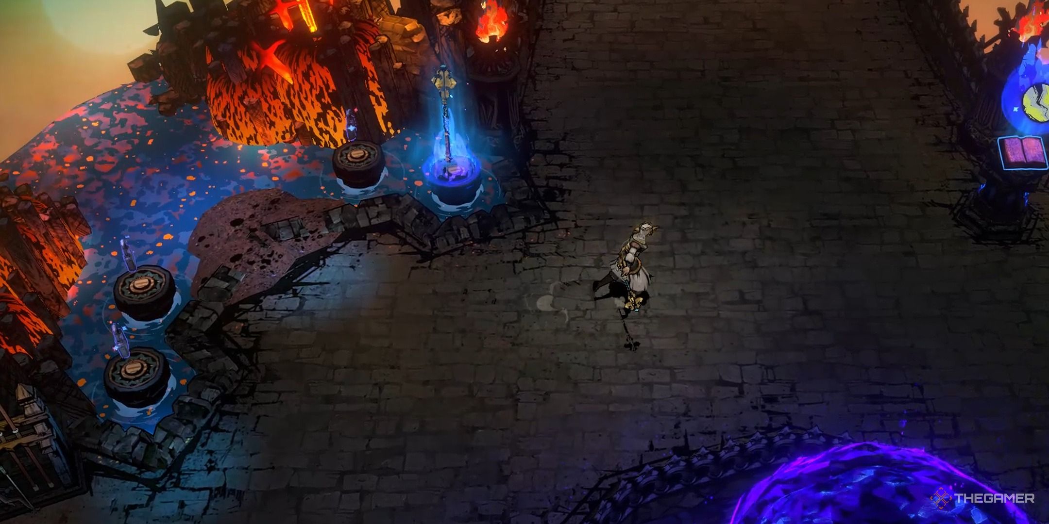 Sworn: 8 Beginner Tips