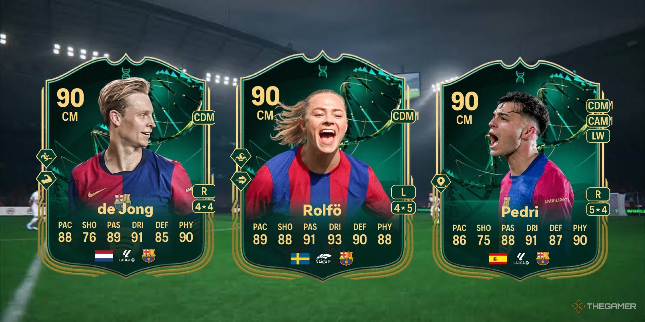 EA Sports FC 25: Best Guardian Of The Pitch Evolution Picks