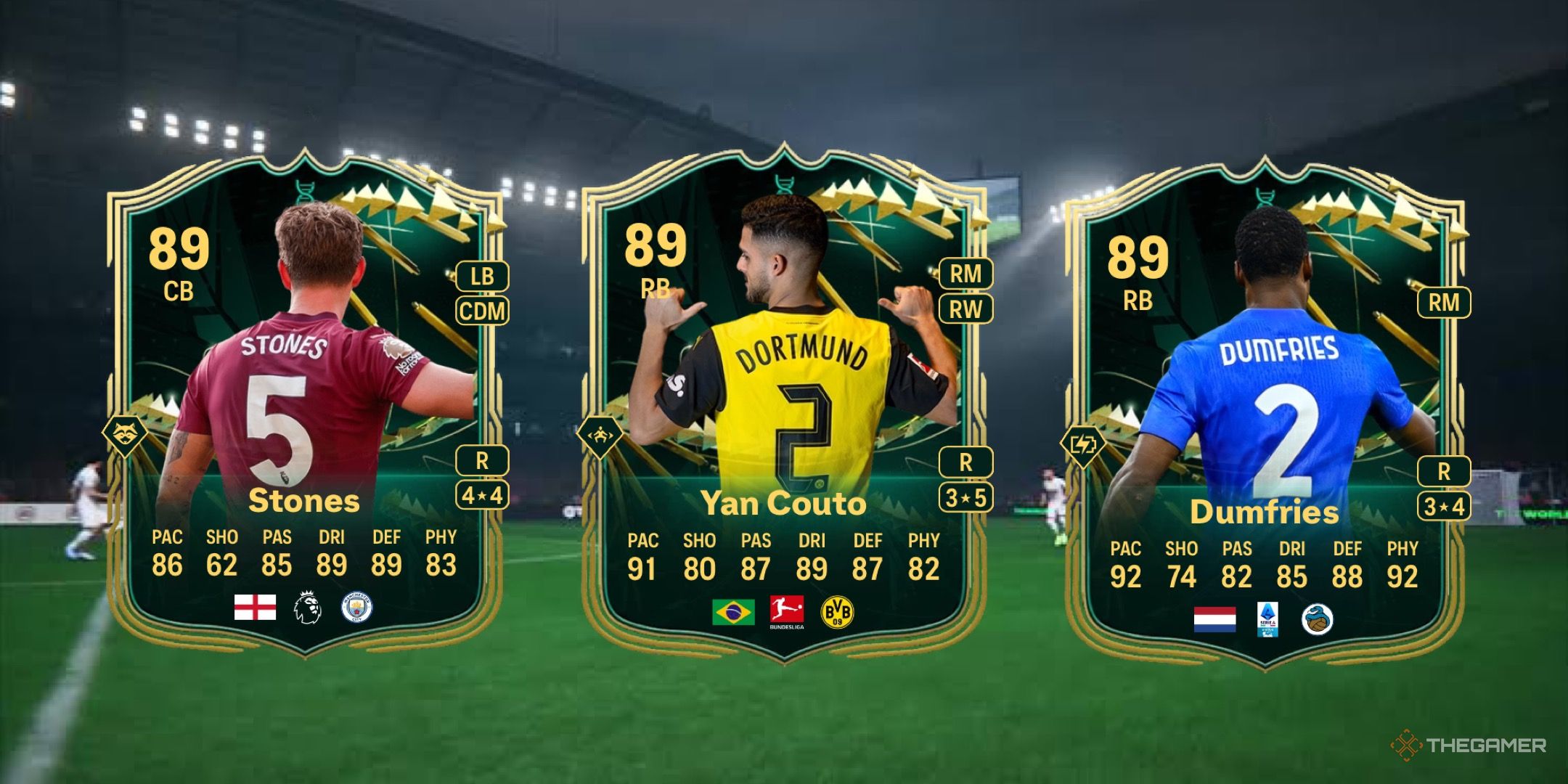 EA Sports FC 25: Best Fantasy Cup 3 Evolution Picks
