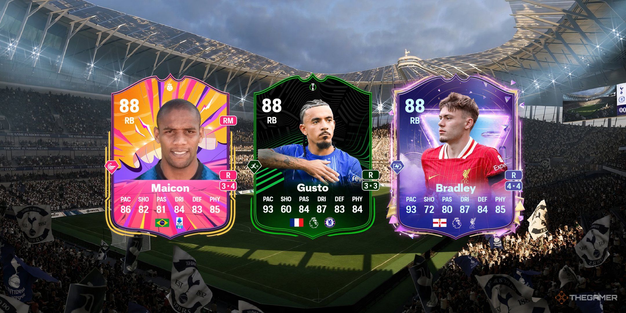 EA Sports FC 25: Best Festive Wingback Evolution Picks