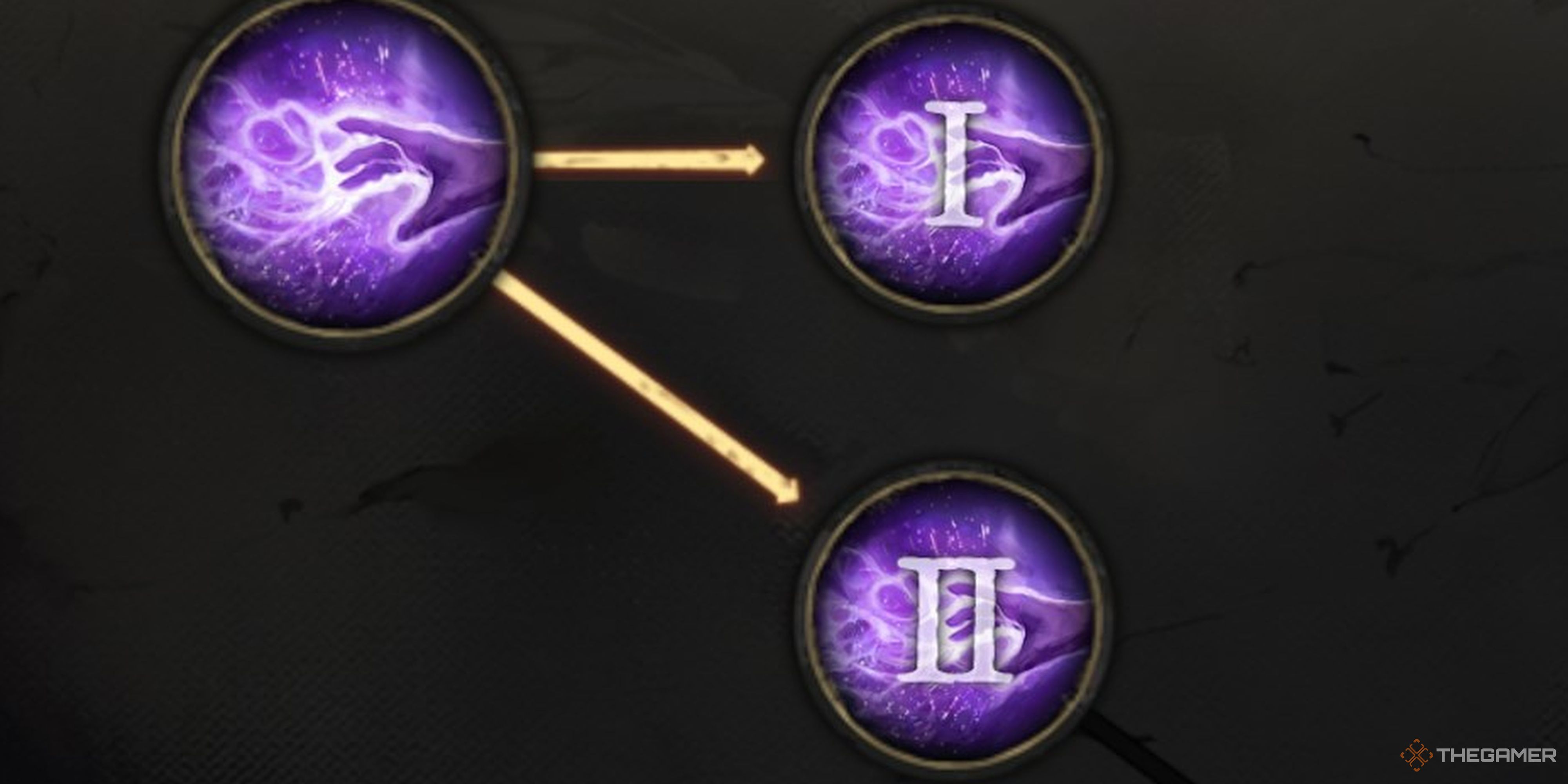 Mandragora: Whispers Of The Witch Tree - How To Upgrade Skills