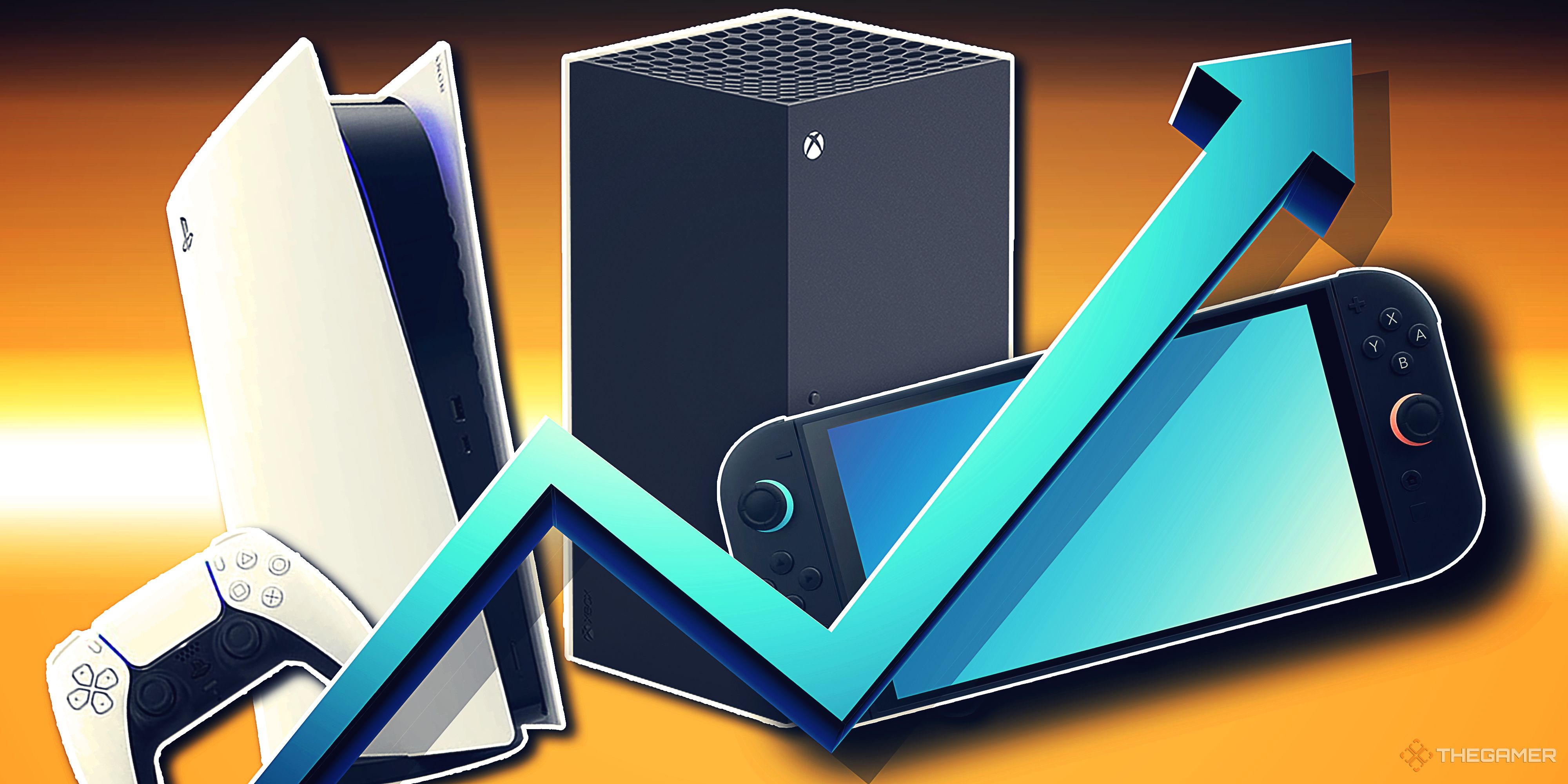 Consoles Can Only Hike Prices So Much Before They Lose Their Audience