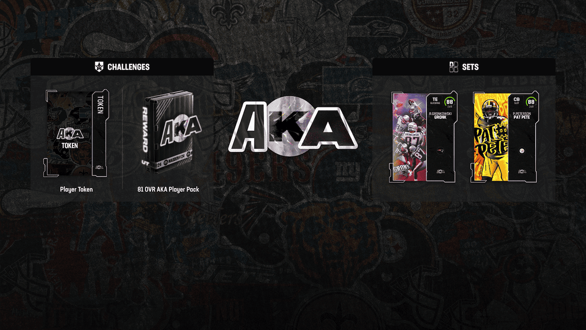 Madden 24 AKA set - Our guide to MUT's most unique program