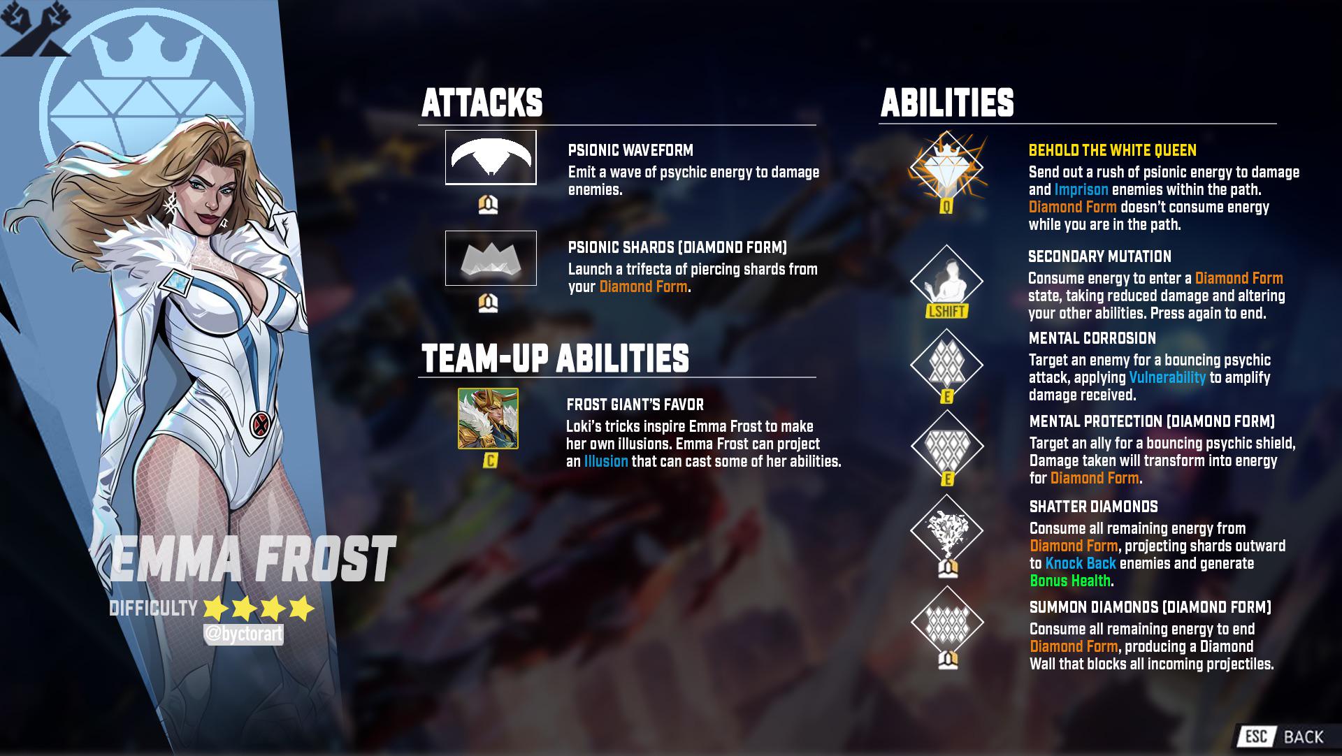 All leaked Marvel Rivals Emma Frost abilities