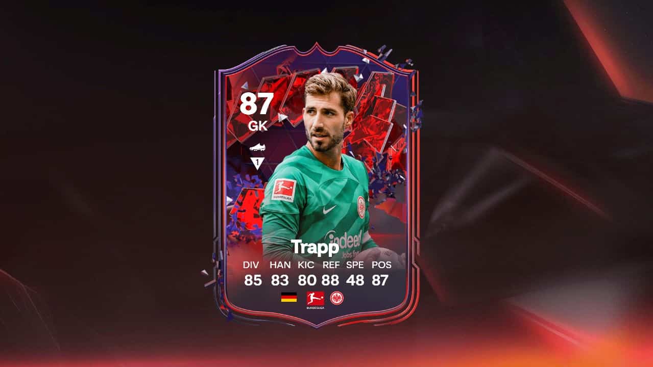 FC 24 Trapp Trailblazers SBC - cheapest solution, requirements, and rewards
