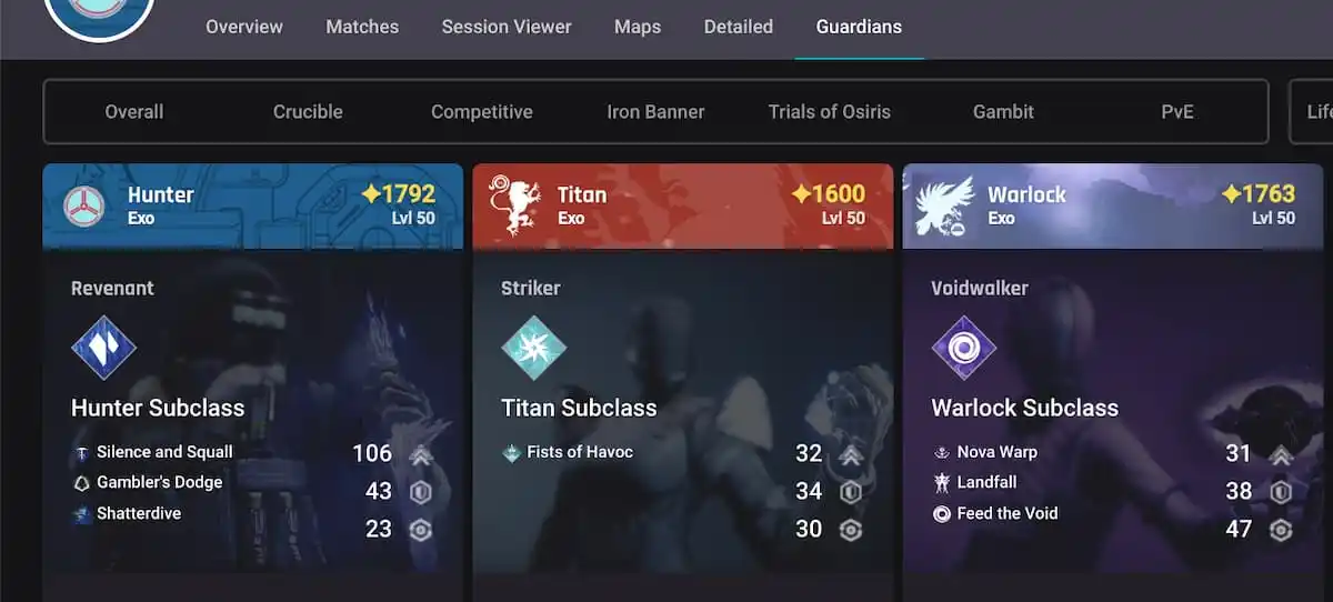 Destiny 2: How to View Time Played
