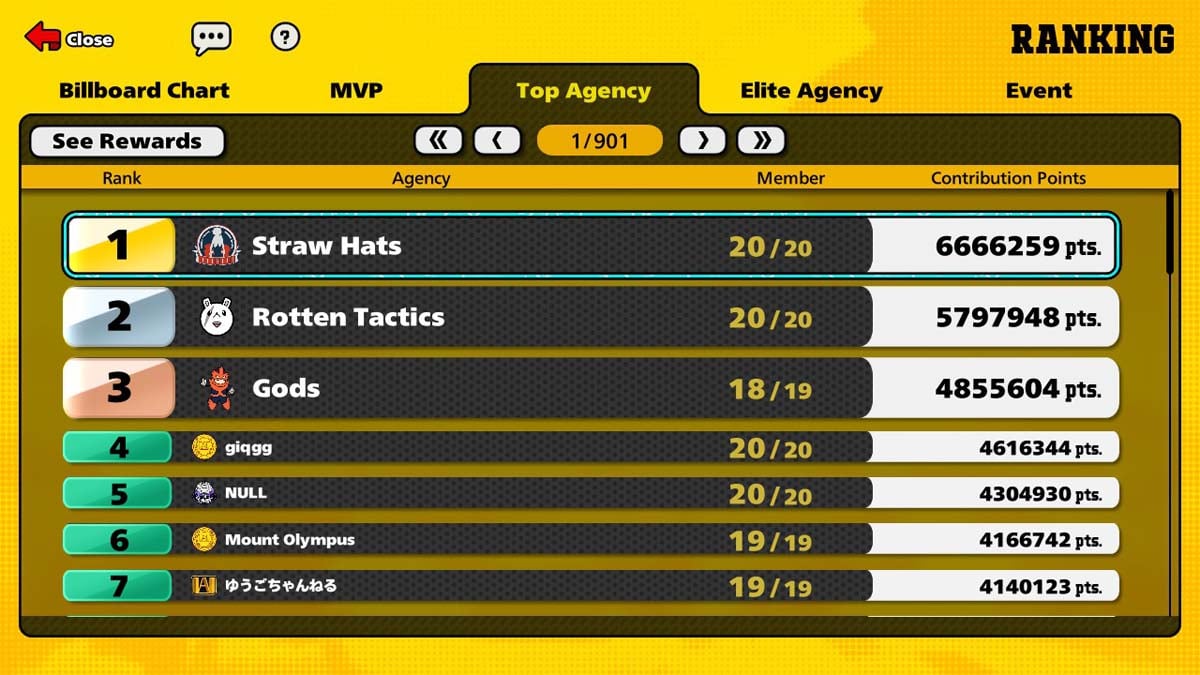 My Hero Ultra Rumble: Ranks Explained