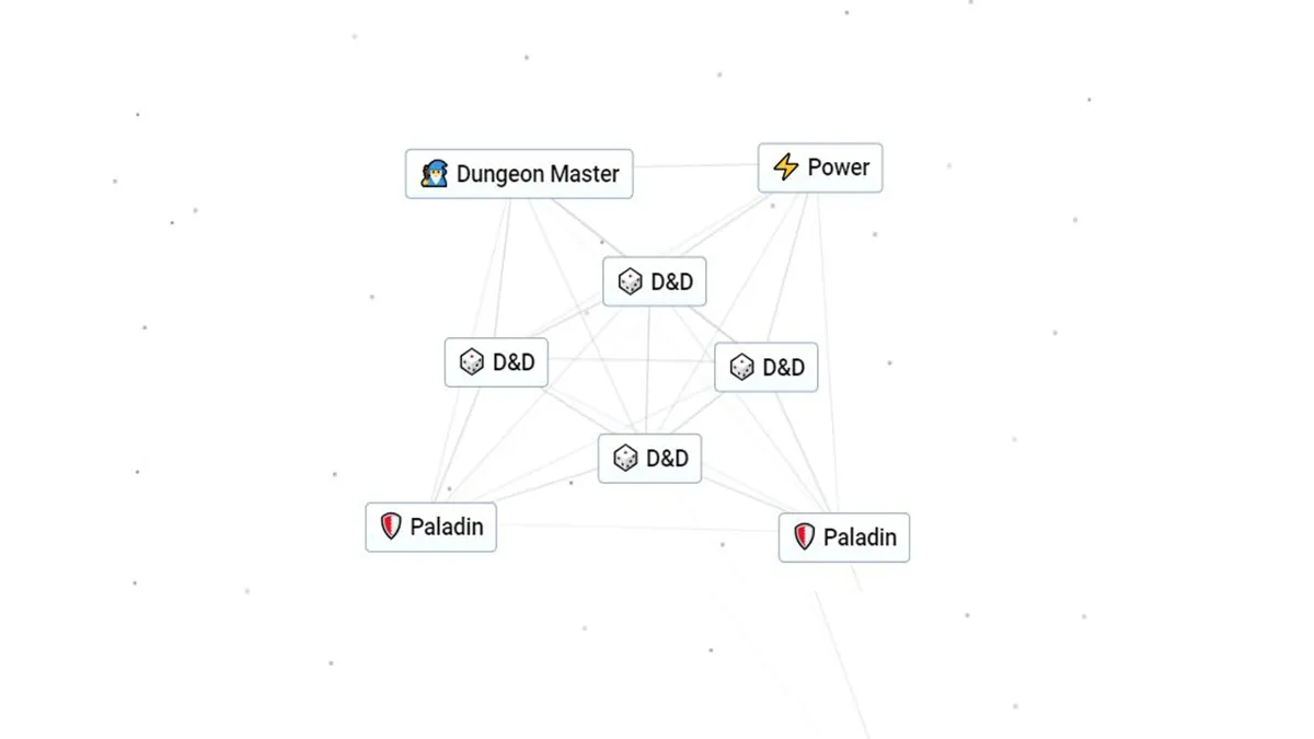 How to Make D&D in Infinite Craft