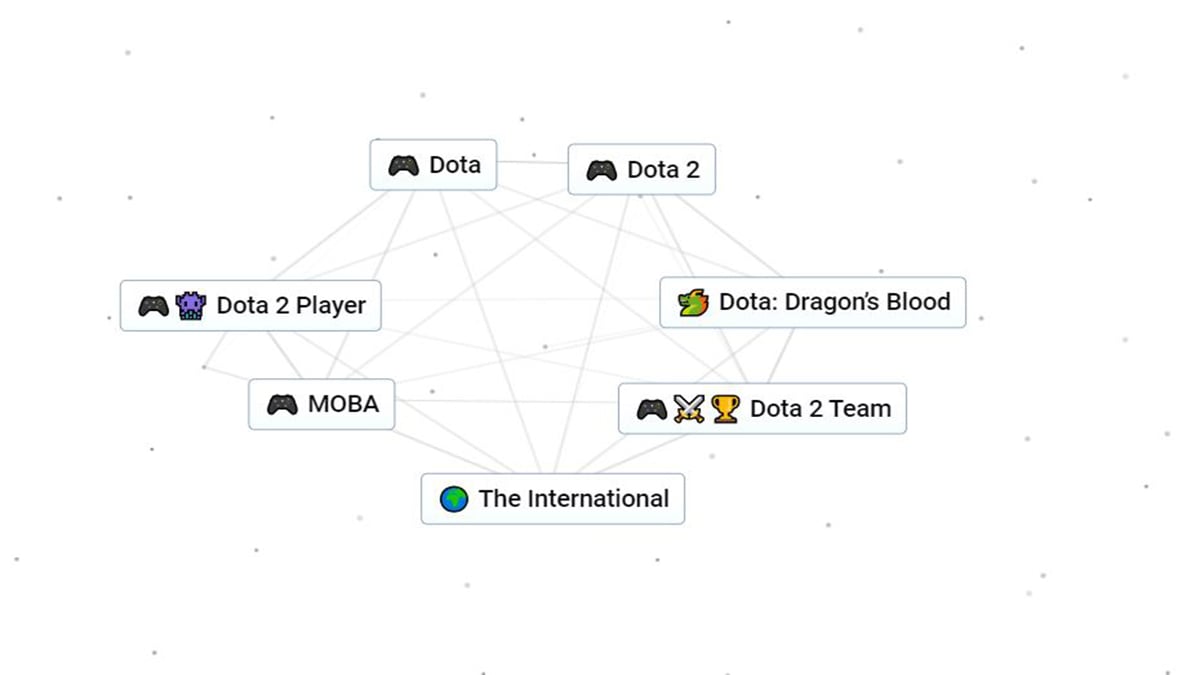 How to Make Dota and Dota 2 in Infinite Craft