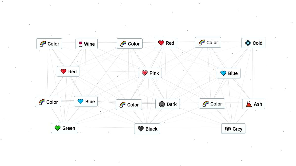 How to Make Every Color in Infinite Craft
