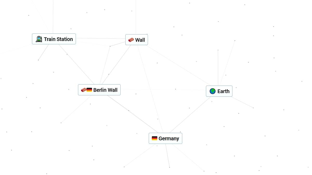 How to Make Germany in Infinite Craft