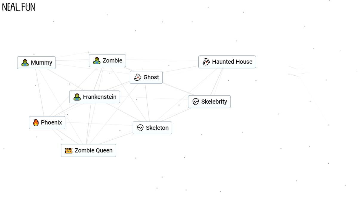 How to Make Zombie, Skeleton, Ghost, and Vampire in Infinite Craft