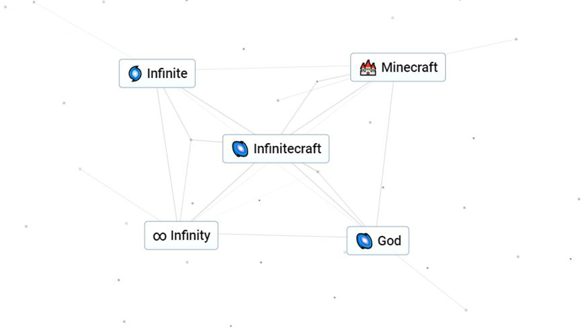 How to Make Infinite Craft in Infinite Craft