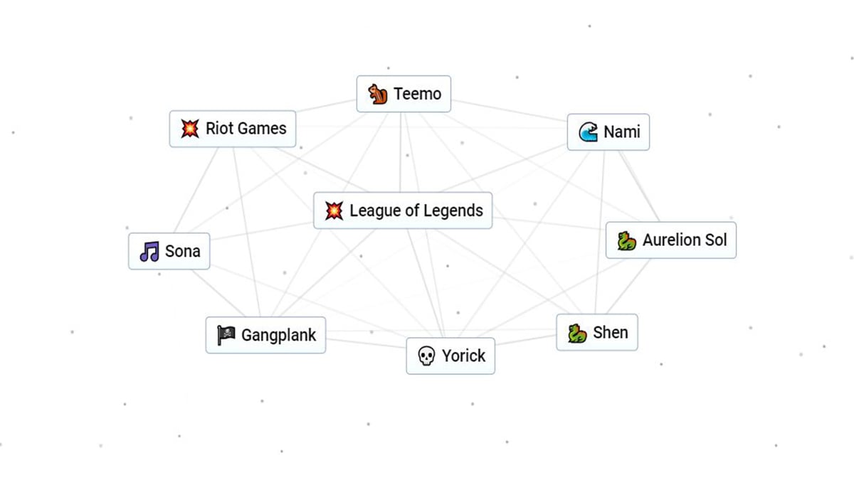 How to Make League of Legends in Infinite Craft