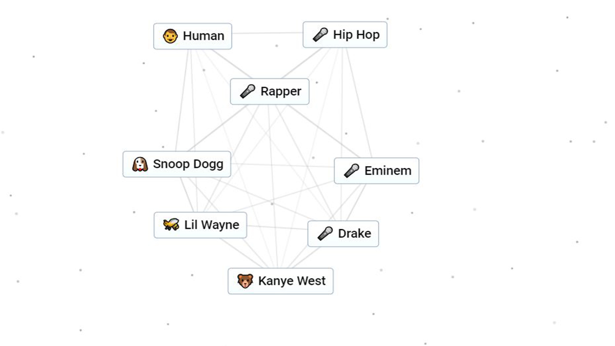 How to Make Rapper in Infinite Craft