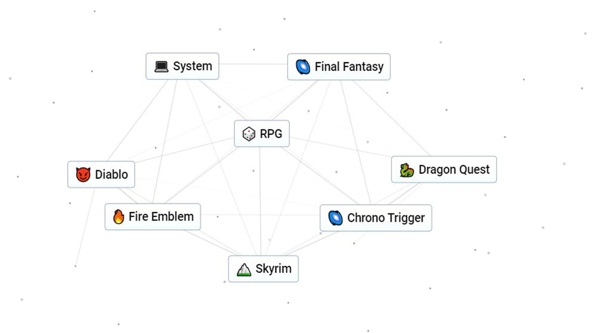 How to Make RPG in Infinite Craft