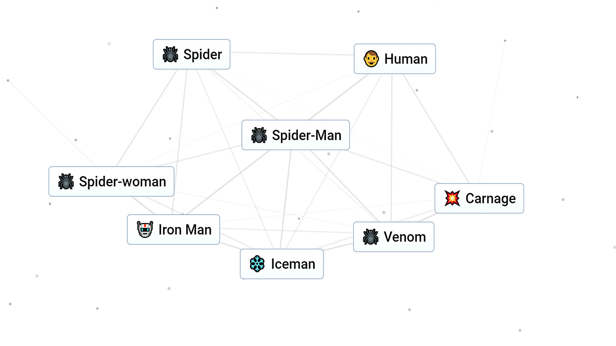 How to Make Spider Man in Infinite Craft