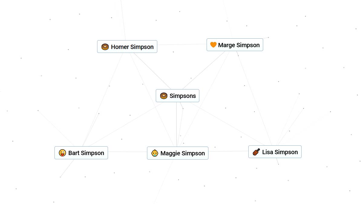 How to Make the Simpsons in Infinite Craft: Homer, Bart, Marge, Lisa, and Maggie