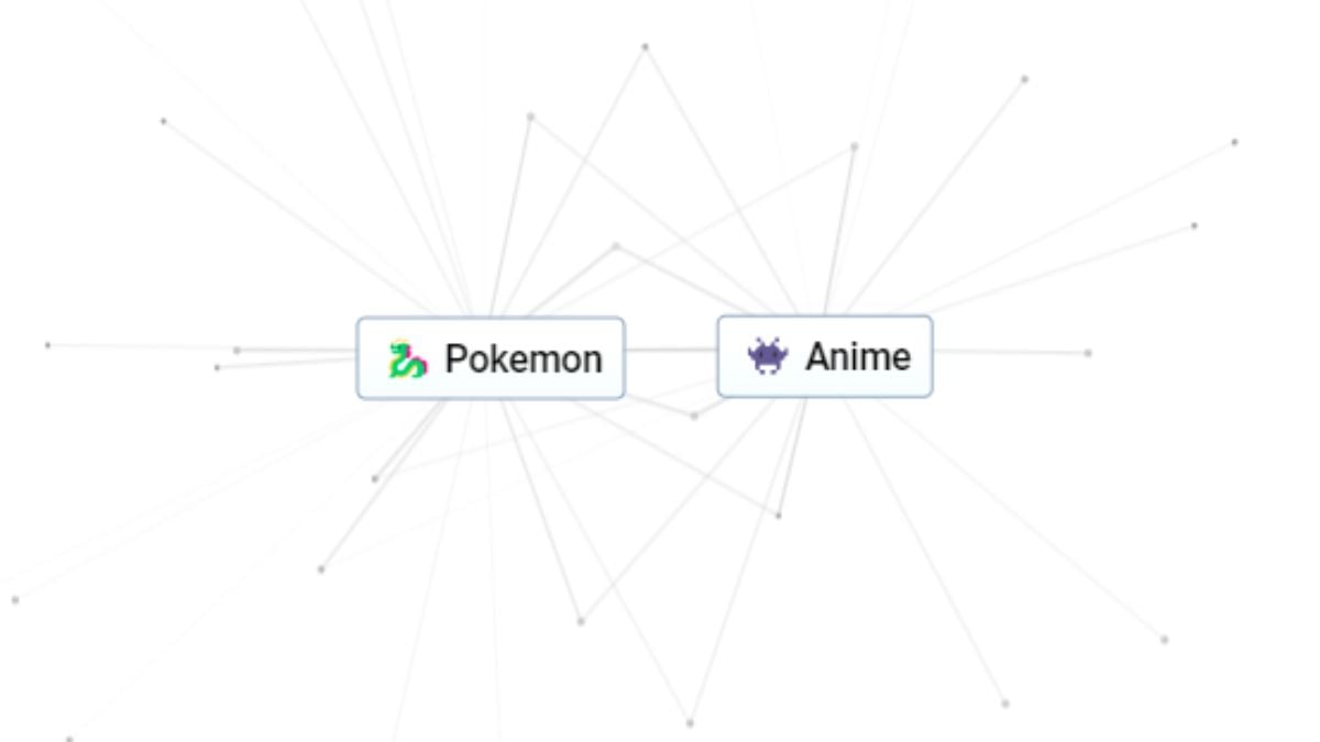 How to Make Anime and Pokemon in Infinite Craft