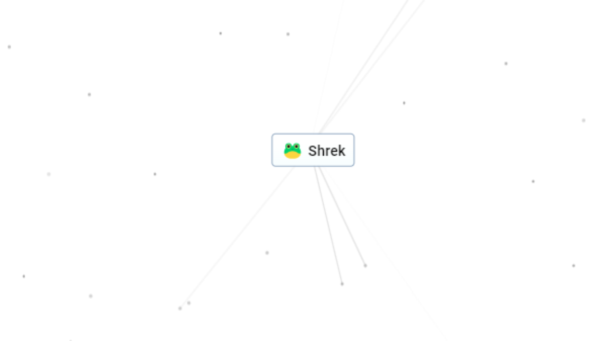 How to Make Shrek in Infinite Craft